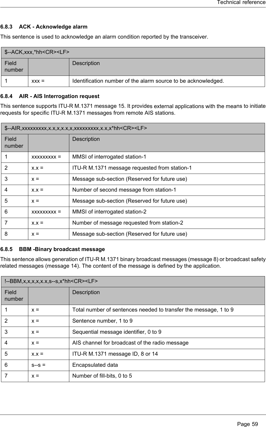 Technical reference Page 596.8.3 ACK - Acknowledge alarmThis sentence is used to acknowledge an alarm condition reported by the transceiver.6.8.4 AIR - AIS Interrogation requestThis sentence supports ITU-R M.1371 message 15. It provides external applications with the means to initiate requests for specific ITU-R M.1371 messages from remote AIS stations.6.8.5 BBM -Binary broadcast messageThis sentence allows generation of ITU-R M.1371 binary broadcast messages (message 8) or broadcast safety related messages (message 14). The content of the message is defined by the application.$--ACK,xxx,*hh&lt;CR&gt;&lt;LF&gt; Field numberDescription1xxx =  Identification number of the alarm source to be acknowledged.$--AIR,xxxxxxxxx,x.x,x,x.x,x,xxxxxxxxx,x.x,x*hh&lt;CR&gt;&lt;LF&gt; Field numberDescription1xxxxxxxxx =  MMSI of interrogated station-1 2x.x = ITU-R M.1371 message requested from station-1 3x = Message sub-section (Reserved for future use) 4x.x = Number of second message from station-1 5x = Message sub-section (Reserved for future use) 6xxxxxxxxx = MMSI of interrogated station-2 7x.x = Number of message requested from station-2 8x = Message sub-section (Reserved for future use) !--BBM,x,x,x,x,x.x,s--s,x*hh&lt;CR&gt;&lt;LF&gt; Field numberDescription1x =  Total number of sentences needed to transfer the message, 1 to 9 2x =  Sentence number, 1 to 9 3x =  Sequential message identifier, 0 to 9 4x =  AIS channel for broadcast of the radio message 5x.x =  ITU-R M.1371 message ID, 8 or 14 6s--s =  Encapsulated data 7x =  Number of fill-bits, 0 to 5 