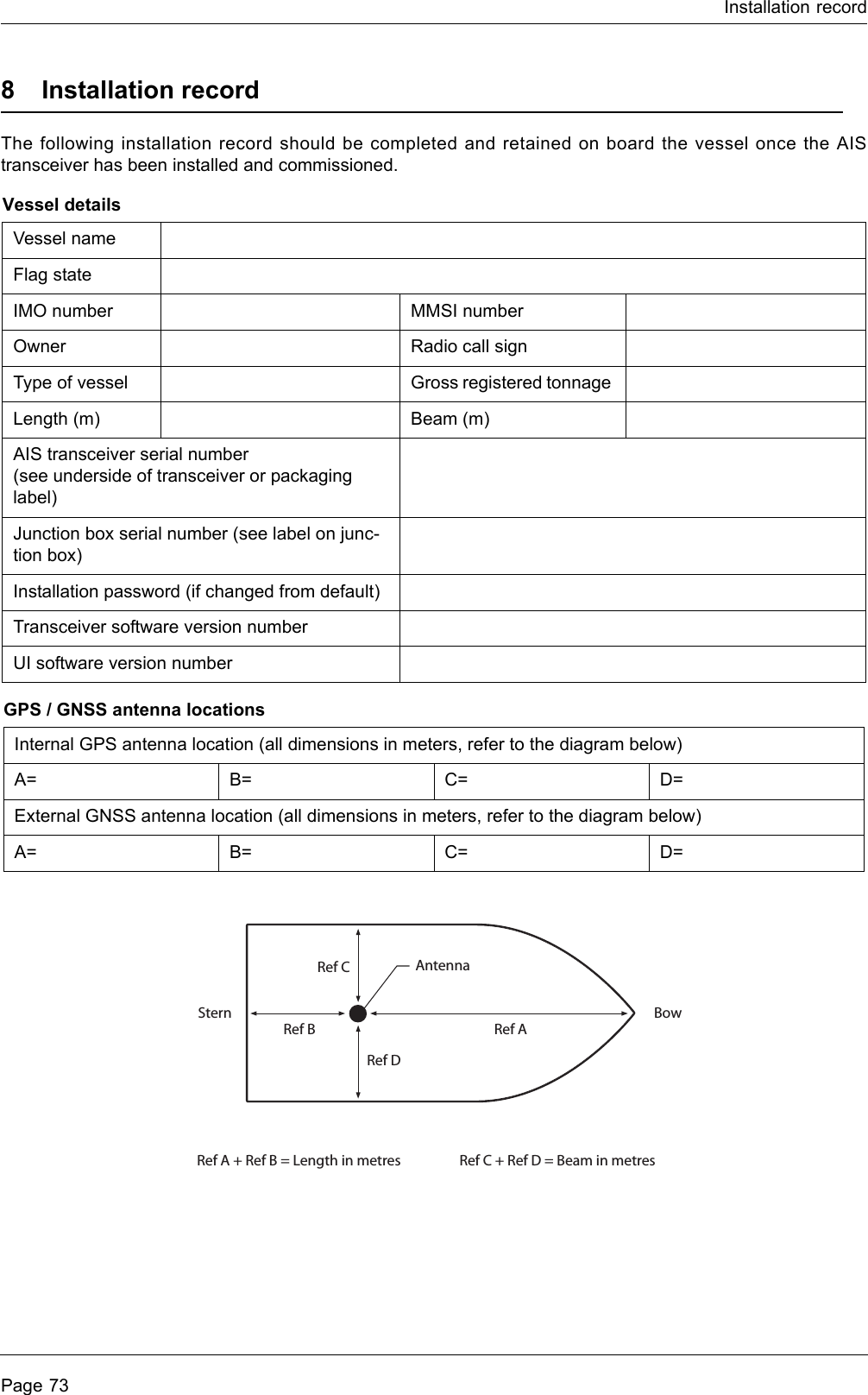 Installation record Page 738 Installation recordThe following installation record should be completed and retained on board the vessel once the AIS transceiver has been installed and commissioned.Vessel detailsVessel nameFlag stateIMO number MMSI numberOwner Radio call signType of vessel Gross registered tonnage Length (m) Beam (m)AIS transceiver serial number(see underside of transceiver or packaging label)Junction box serial number (see label on junc-tion box)Installation password (if changed from default)Transceiver software version numberUI software version numberGPS / GNSS antenna locationsInternal GPS antenna location (all dimensions in meters, refer to the diagram below)A= B= C= D=External GNSS antenna location (all dimensions in meters, refer to the diagram below)A= B= C= D=Ref AAntennaRef A + Ref B = Length in metres Ref C + Ref D = Beam in metresRef BStern BowRef CRef D