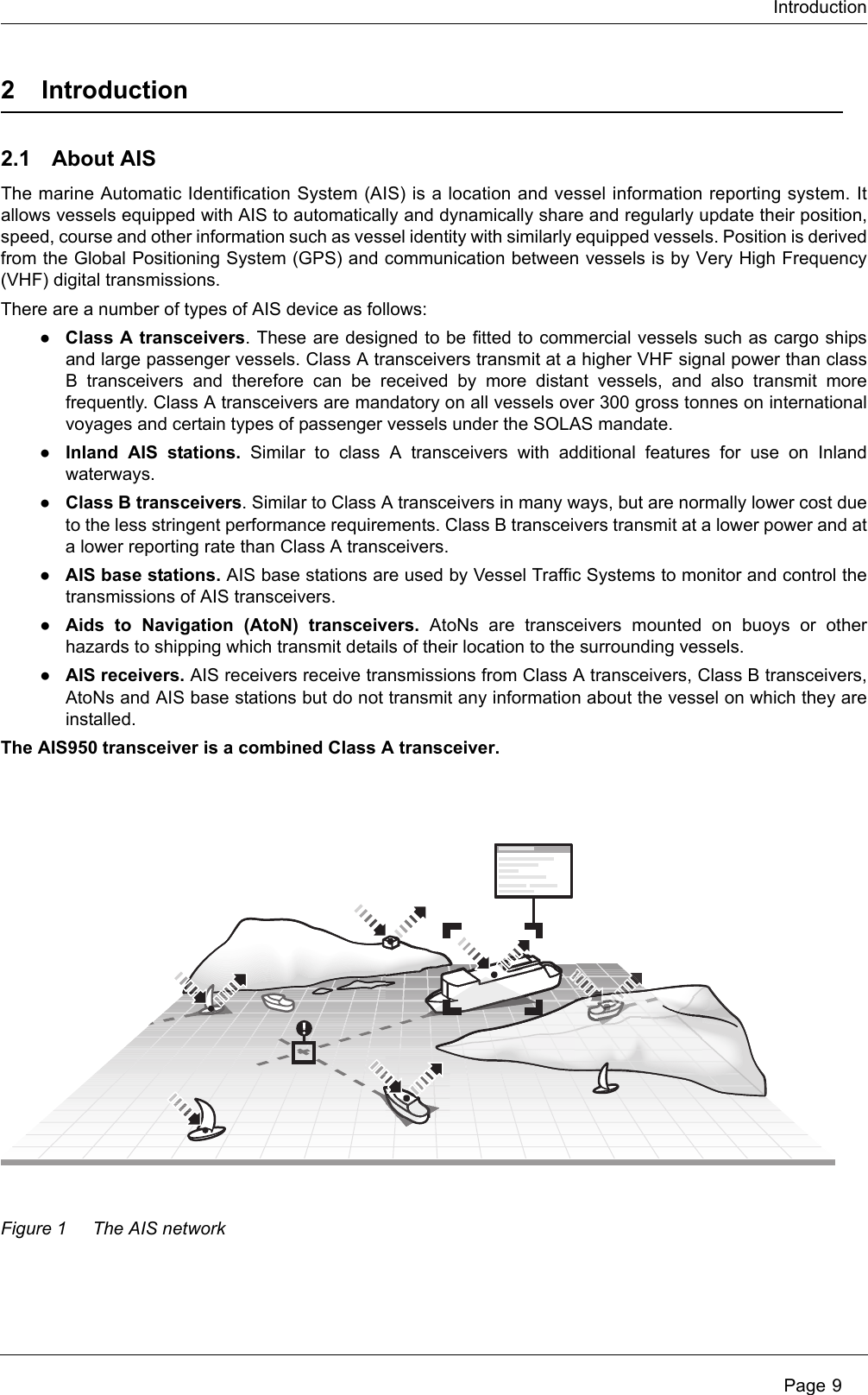 Introduction Page 92Introduction2.1 About AISThe marine Automatic Identification System (AIS) is a location and vessel information reporting system. It allows vessels equipped with AIS to automatically and dynamically share and regularly update their position, speed, course and other information such as vessel identity with similarly equipped vessels. Position is derived from the Global Positioning System (GPS) and communication between vessels is by Very High Frequency (VHF) digital transmissions. There are a number of types of AIS device as follows:●Class A transceivers. These are designed to be fitted to commercial vessels such as cargo ships and large passenger vessels. Class A transceivers transmit at a higher VHF signal power than class B transceivers and therefore can be received by more distant vessels, and also transmit more frequently. Class A transceivers are mandatory on all vessels over 300 gross tonnes on international voyages and certain types of passenger vessels under the SOLAS mandate. ●Inland AIS stations. Similar to class A transceivers with additional features for use on Inland waterways. ●Class B transceivers. Similar to Class A transceivers in many ways, but are normally lower cost due to the less stringent performance requirements. Class B transceivers transmit at a lower power and at a lower reporting rate than Class A transceivers. ●AIS base stations. AIS base stations are used by Vessel Traffic Systems to monitor and control the transmissions of AIS transceivers. ●Aids to Navigation (AtoN) transceivers. AtoNs are transceivers mounted on buoys or other hazards to shipping which transmit details of their location to the surrounding vessels. ●AIS receivers. AIS receivers receive transmissions from Class A transceivers, Class B transceivers, AtoNs and AIS base stations but do not transmit any information about the vessel on which they are installed. The AIS950 transceiver is a combined Class A transceiver.Figure 1 The AIS network