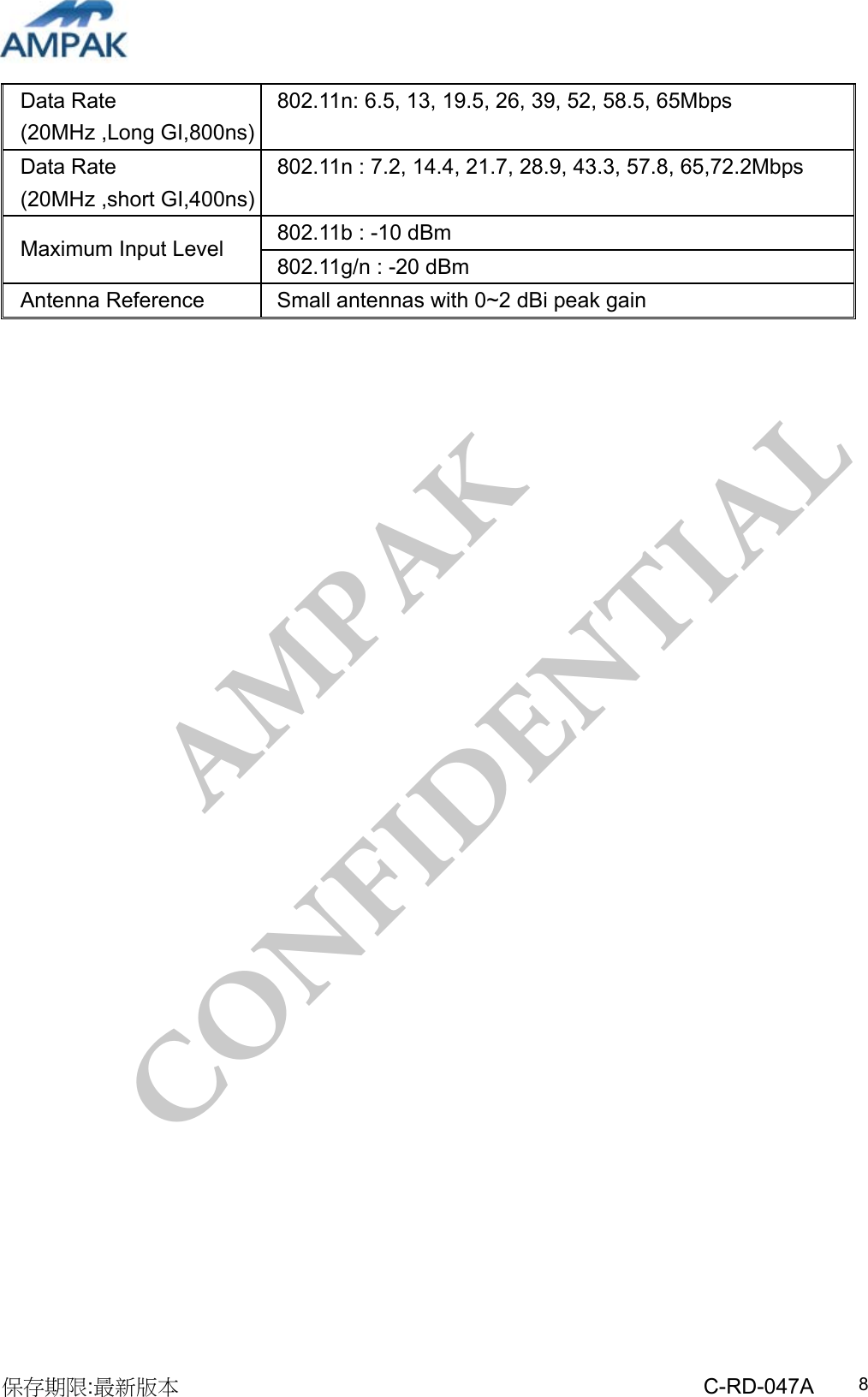 AMPAK  CONFIDENTIAL 保存期限:最新版本                                                 C-RD-047A  8Data Rate (20MHz ,Long GI,800ns) 802.11n: 6.5, 13, 19.5, 26, 39, 52, 58.5, 65Mbps Data Rate (20MHz ,short GI,400ns) 802.11n : 7.2, 14.4, 21.7, 28.9, 43.3, 57.8, 65,72.2Mbps 802.11b : -10 dBm Maximum Input Level  802.11g/n : -20 dBm Antenna Reference  Small antennas with 0~2 dBi peak gain                                  