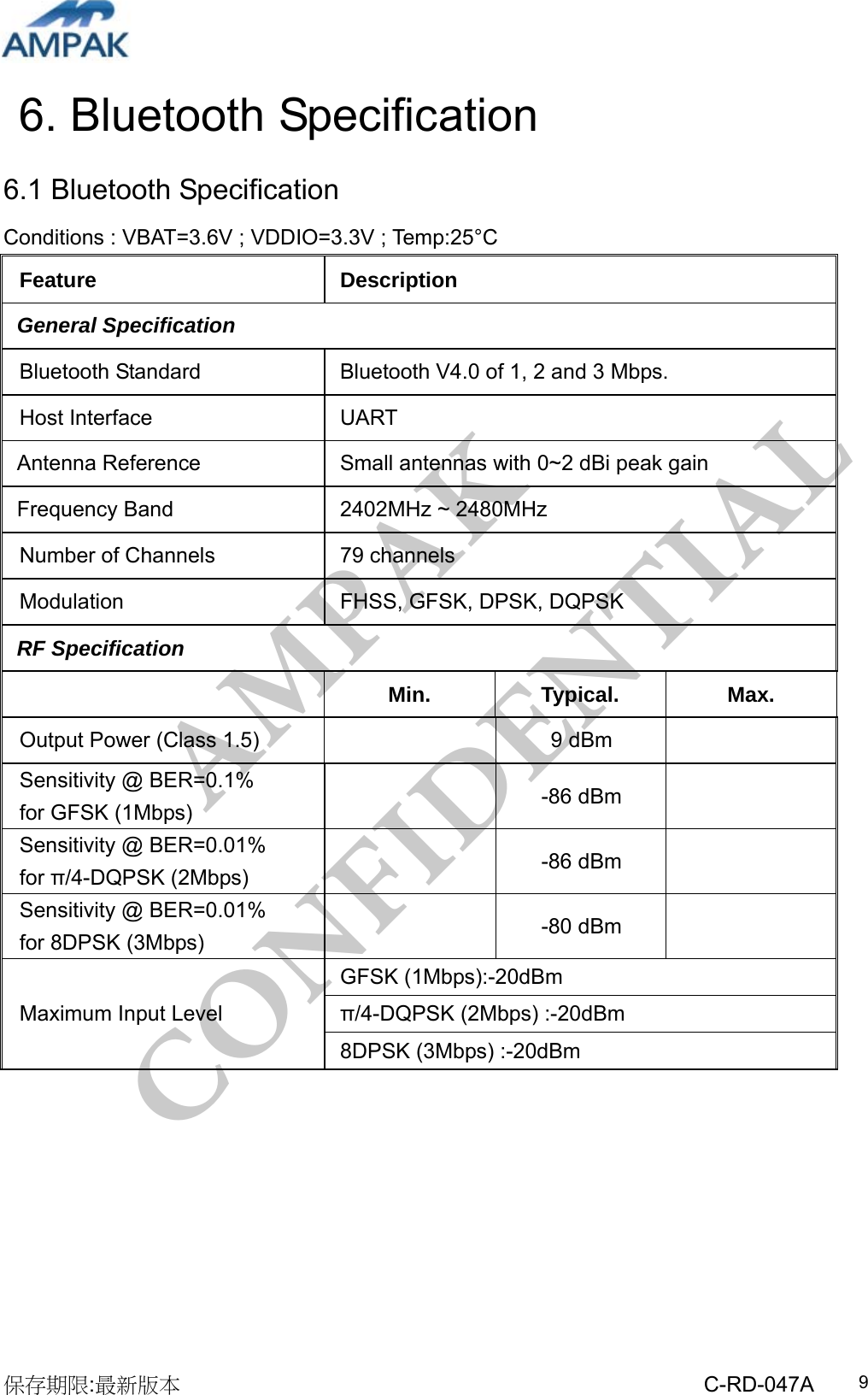 AMPAK  CONFIDENTIAL 保存期限:最新版本                                                 C-RD-047A  96. Bluetooth Specification 6.1 Bluetooth Specification Conditions : VBAT=3.6V ; VDDIO=3.3V ; Temp:25°C Feature Description General Specification Bluetooth Standard  Bluetooth V4.0 of 1, 2 and 3 Mbps. Host Interface  UART Antenna Reference  Small antennas with 0~2 dBi peak gain   Frequency Band  2402MHz ~ 2480MHz Number of Channels  79 channels Modulation  FHSS, GFSK, DPSK, DQPSK RF Specification  Min. Typical. Max. Output Power (Class 1.5)    9 dBm   Sensitivity @ BER=0.1% for GFSK (1Mbps)   -86 dBm  Sensitivity @ BER=0.01% for π/4-DQPSK (2Mbps)   -86 dBm  Sensitivity @ BER=0.01% for 8DPSK (3Mbps)   -80 dBm  GFSK (1Mbps):-20dBm π/4-DQPSK (2Mbps) :-20dBm Maximum Input Level 8DPSK (3Mbps) :-20dBm        