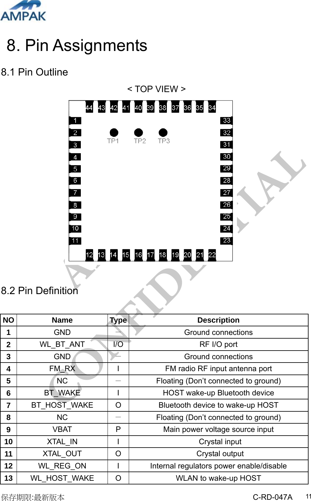 AMPAK  CONFIDENTIAL 保存期限:最新版本                                                 C-RD-047A  118. Pin Assignments 8.1 Pin Outline &lt; TOP VIEW &gt;   8.2 Pin Definition  NO Name Type Description 1  GND  － Ground connections 2  WL_BT_ANT  I/O RF I/O port 3  GND  － Ground connections 4  FM_RX  I  FM radio RF input antenna port 5  NC  － Floating (Don’t connected to ground) 6  BT_WAKE  I  HOST wake-up Bluetooth device 7  BT_HOST_WAKE  O  Bluetooth device to wake-up HOST 8  NC  － Floating (Don’t connected to ground) 9  VBAT  P  Main power voltage source input 10  XTAL_IN I  Crystal input  11  XTAL_OUT O  Crystal output  12  WL_REG_ON I Internal regulators power enable/disable 13  WL_HOST_WAKE  O  WLAN to wake-up HOST 