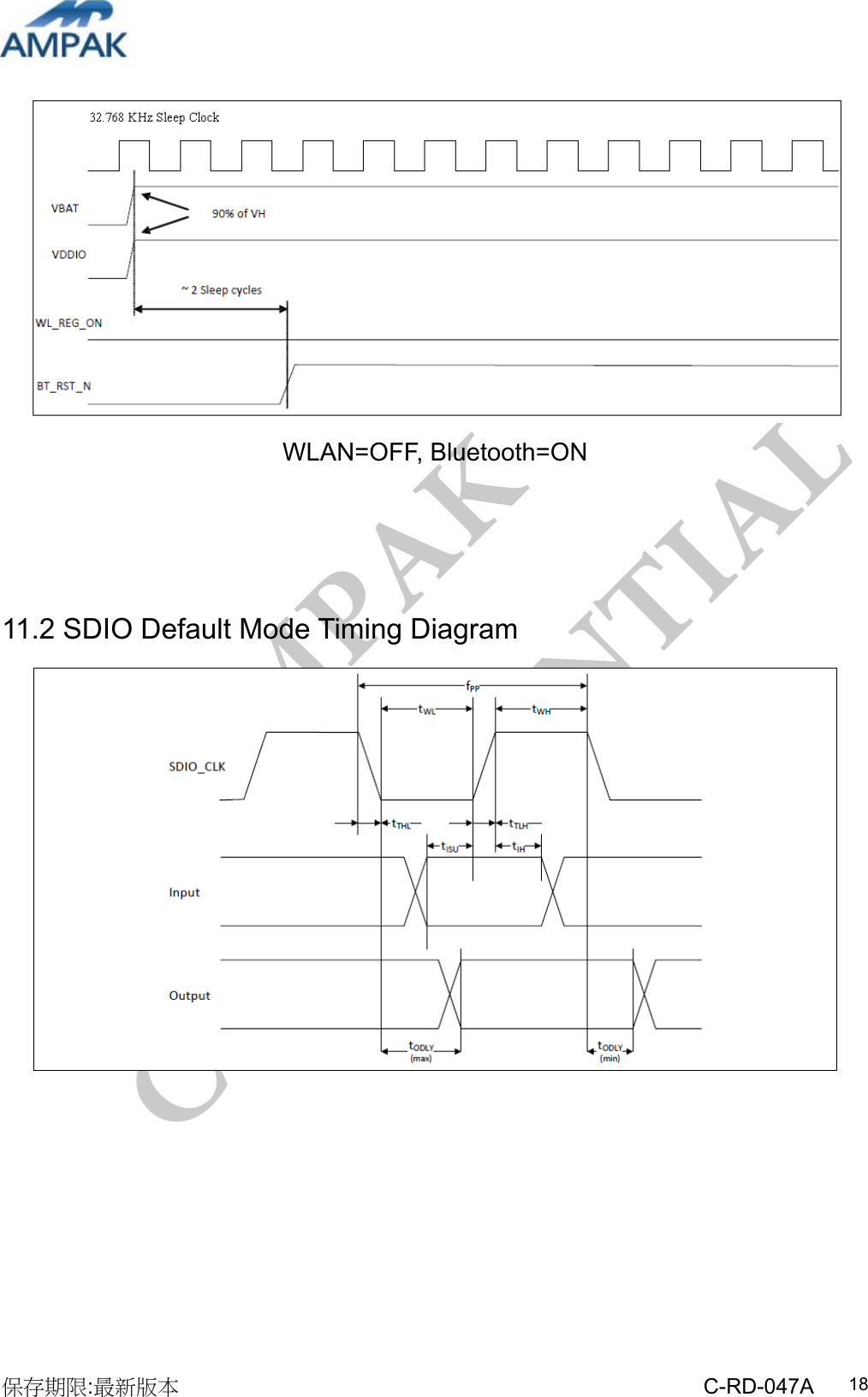 AMPAK  CONFIDENTIAL 保存期限:最新版本                                                 C-RD-047A  18 WLAN=OFF, Bluetooth=ON   11.2 SDIO Default Mode Timing Diagram  