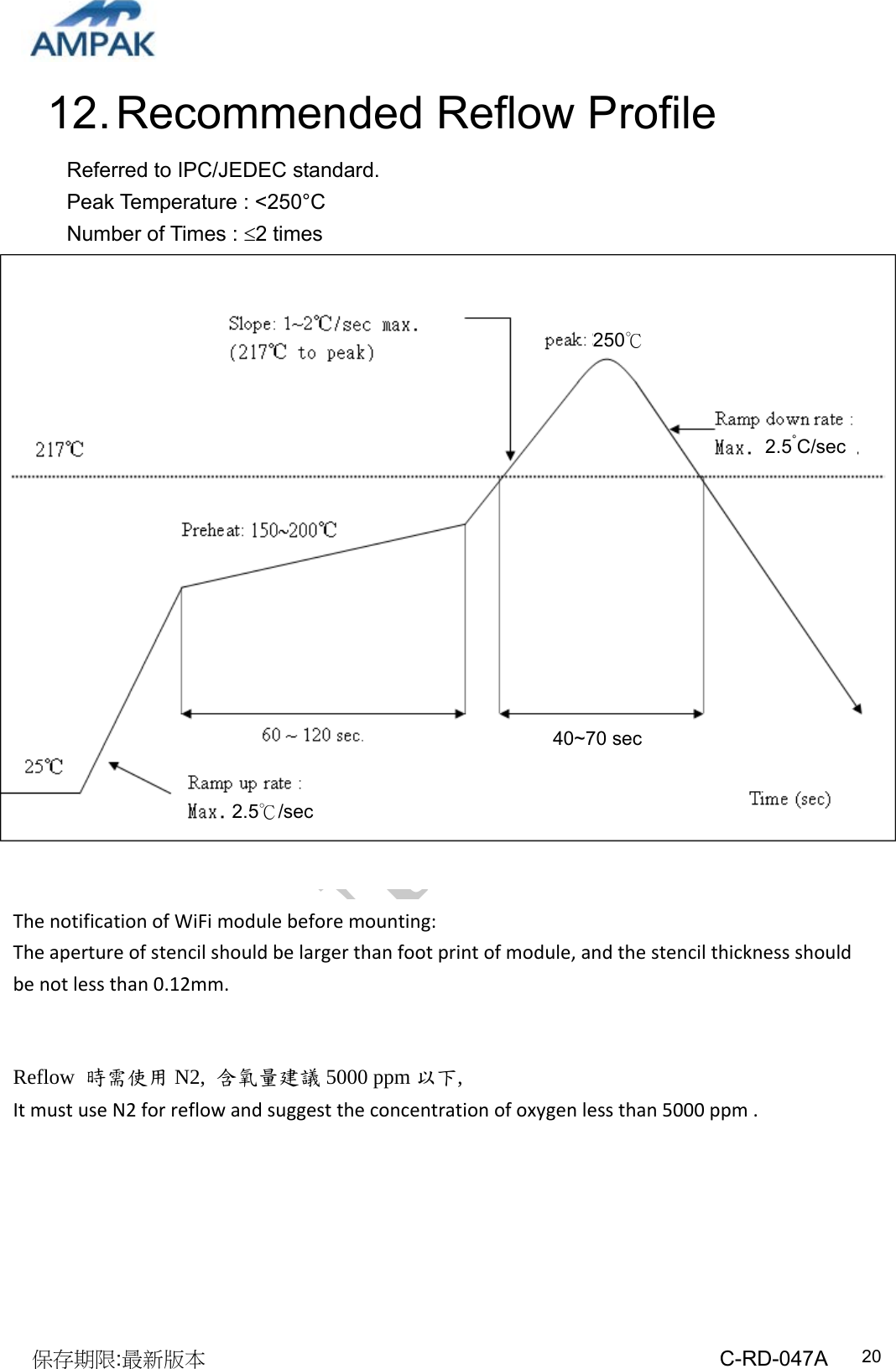 AMPAK  CONFIDENTIAL 保存期限:最新版本                                                 C-RD-047A  2012. Recommended Reflow Profile Referred to IPC/JEDEC standard. Peak Temperature : &lt;250°C Number of Times : 2 times                                   2.5 /sec℃ 2.5°C/sec40~70 sec250℃ThenotificationofWiFimodulebeforemounting:Theapertureofstencilshouldbelargerthanfootprintofmodule,andthestencilthicknessshouldbenotlessthan0.12mm.  Reflow  時需使用 N2,  含氧量建議 5000 ppm 以下,  ItmustuseN2forreflowandsuggesttheconcentrationofoxygenlessthan5000ppm.