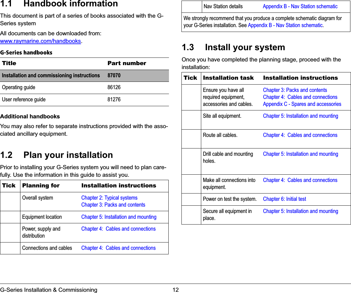 G-Series Installation &amp; Commissioning 121.1 Handbook informationThis document is part of a series of books associated with the G-Series systemAll documents can be downloaded from:www.raymarine.com/handbooks.G-Series handbooksAdditional handbooksYou may also refer to separate instructions provided with the asso-ciated ancillary equipment.1.2 Plan your installationPrior to installing your G-Series system you will need to plan care-fully. Use the information in this guide to assist you.1.3 Install your systemOnce you have completed the planning stage, proceed with the installation:Title Part numberInstallation and commissioning instructions 87070Operating guide 86126User reference guide 81276Tick Planning for Installation instructionsOverall system Chapter 2: Typical systemsChapter 3: Packs and contentsEquipment location Chapter 5: Installation and mountingPower, supply and distributionChapter 4: Cables and connectionsConnections and cables Chapter 4: Cables and connectionsNav Station details Appendix B - Nav Station schematicWe strongly recommend that you produce a complete schematic diagram for your G-Series installation. See Appendix B - Nav Station schematic.Tick Installation task Installation instructionsEnsure you have all required equipment, accessories and cables.Chapter 3: Packs and contentsChapter 4: Cables and connectionsAppendix C - Spares and accessoriesSite all equipment. Chapter 5: Installation and mountingRoute all cables. Chapter 4: Cables and connectionsDrill cable and mounting holes.Chapter 5: Installation and mountingMake all connections into equipment.Chapter 4: Cables and connectionsPower on test the system. Chapter 6: Initial testSecure all equipment in place.Chapter 5: Installation and mounting