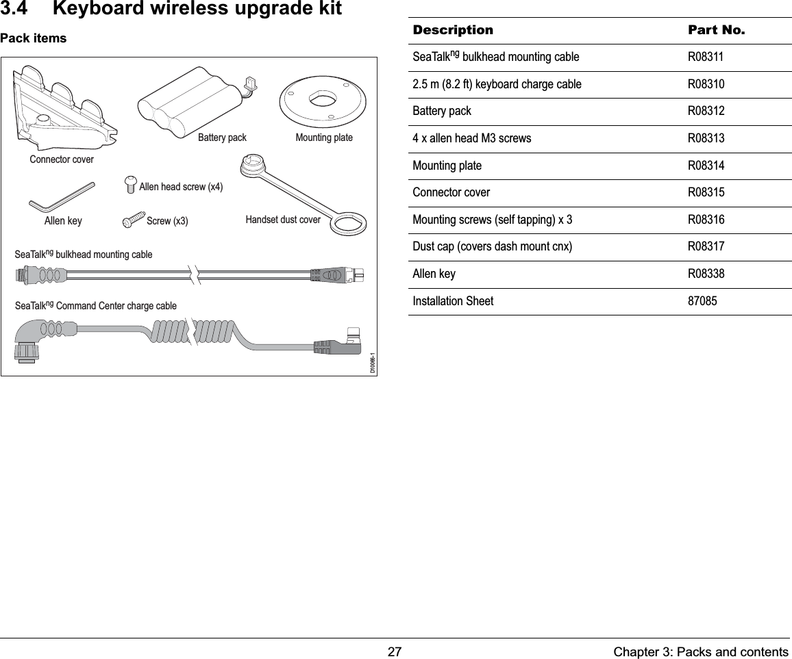 27 Chapter 3: Packs and contents3.4 Keyboard wireless upgrade kitPack itemsBattery packConnector coverD10066-1Handset dust coverAllen head screw (x4)Screw (x3)Mounting plateSeaTalkng bulkhead mounting cableSeaTalkng Command Center charge cableAllen keyDescription Part No.SeaTalkng bulkhead mounting cable R083112.5 m (8.2 ft) keyboard charge cable R08310Battery pack R083124 x allen head M3 screws R08313Mounting plate R08314Connector cover R08315Mounting screws (self tapping) x 3 R08316Dust cap (covers dash mount cnx) R08317Allen key R08338Installation Sheet 87085