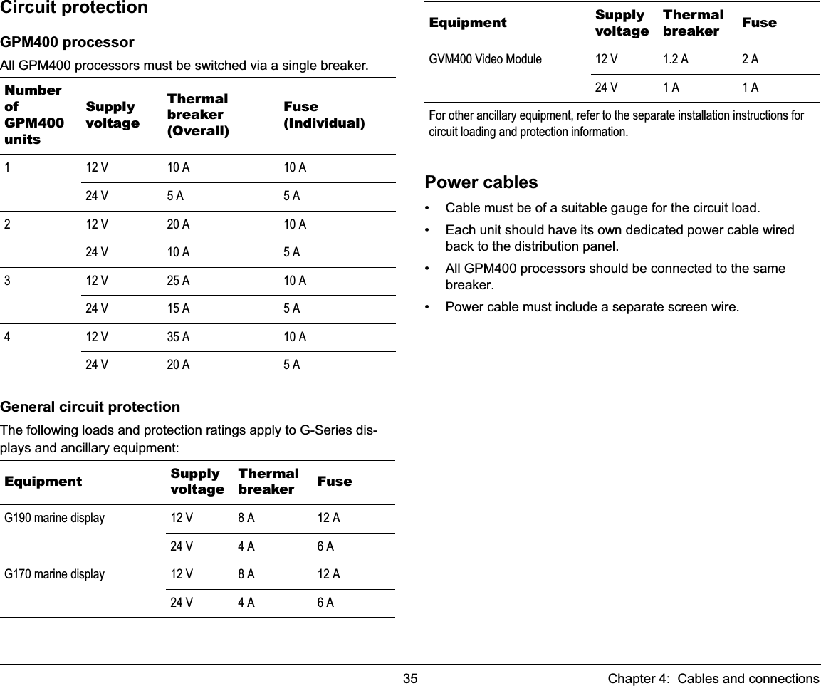 35 Chapter 4:  Cables and connectionsCircuit protectionGPM400 processorAll GPM400 processors must be switched via a single breaker.General circuit protectionThe following loads and protection ratings apply to G-Series dis-plays and ancillary equipment:Power cables• Cable must be of a suitable gauge for the circuit load.• Each unit should have its own dedicated power cable wired back to the distribution panel.• All GPM400 processors should be connected to the same breaker.• Power cable must include a separate screen wire.NumberofGPM400 unitsSupply voltageThermal breaker(Overall)Fuse(Individual)1 12 V 10 A 10 A24 V 5 A 5 A2 12 V 20 A 10 A24 V 10 A 5 A3 12 V 25 A 10 A24 V 15 A 5 A4 12 V 35 A 10 A24 V 20 A 5 AEquipment Supply voltageThermal breaker FuseG190 marine display 12 V 8 A 12 A24 V 4 A 6 AG170 marine display 12 V 8 A 12 A24 V 4 A 6 AGVM400 Video Module 12 V 1.2 A 2 A24 V 1 A 1 AFor other ancillary equipment, refer to the separate installation instructions for circuit loading and protection information.Equipment Supply voltageThermal breaker Fuse