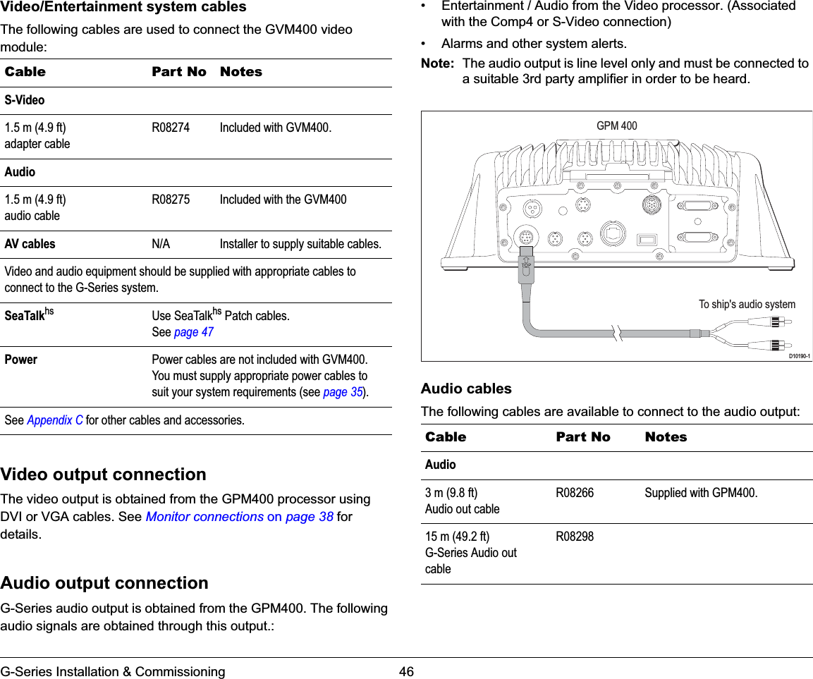 G-Series Installation &amp; Commissioning 46Video/Entertainment system cablesThe following cables are used to connect the GVM400 video module:Video output connectionThe video output is obtained from the GPM400 processor using DVI or VGA cables. See Monitor connections on page 38 for details.Audio output connectionG-Series audio output is obtained from the GPM400. The following audio signals are obtained through this output.:• Entertainment / Audio from the Video processor. (Associated with the Comp4 or S-Video connection)• Alarms and other system alerts.Note: The audio output is line level only and must be connected to a suitable 3rd party amplifier in order to be heard.Audio cablesThe following cables are available to connect to the audio output:Cable Part No NotesS-Video1.5 m (4.9 ft)adapter cableR08274 Included with GVM400.Audio1.5 m (4.9 ft) audio cableR08275 Included with the GVM400AV cables N/A Installer to supply suitable cables.Video and audio equipment should be supplied with appropriate cables to connect to the G-Series system.SeaTalkhs Use SeaTalkhs Patch cables.See page 47Power Power cables are not included with GVM400. You must supply appropriate power cables to suit your system requirements (see page 35).See Appendix C for other cables and accessories.Cable Part No NotesAudio3 m (9.8 ft)Audio out cableR08266 Supplied with GPM400.15 m (49.2 ft)G-Series Audio out cableR08298GPM 400D10190-1To ship&apos;s audio system