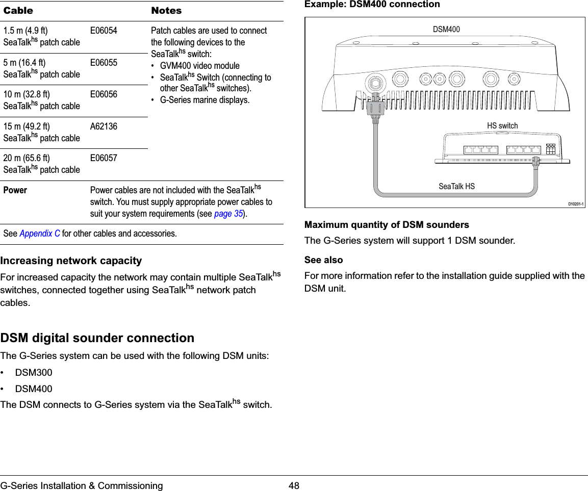 G-Series Installation &amp; Commissioning 48Increasing network capacityFor increased capacity the network may contain multiple SeaTalkhsswitches, connected together using SeaTalkhs network patch cables.DSM digital sounder connectionThe G-Series system can be used with the following DSM units:• DSM300• DSM400The DSM connects to G-Series system via the SeaTalkhs switch.Example: DSM400 connectionMaximum quantity of DSM soundersThe G-Series system will support 1 DSM sounder.See alsoFor more information refer to the installation guide supplied with the DSM unit.1.5 m (4.9 ft) SeaTalkhs patch cableE06054 Patch cables are used to connect the following devices to the SeaTalkhs switch:• GVM400 video module• SeaTalkhs Switch (connecting to other SeaTalkhs switches).• G-Series marine displays.5 m (16.4 ft)SeaTalkhs patch cableE0605510 m (32.8 ft)SeaTalkhs patch cableE0605615 m (49.2 ft)SeaTalkhs patch cableA6213620 m (65.6 ft)SeaTalkhs patch cableE06057Power Power cables are not included with the SeaTalkhsswitch. You must supply appropriate power cables to suit your system requirements (see page 35).See Appendix C for other cables and accessories.Cable NotesD10201-1HS switchSeaTalk HSDSM400