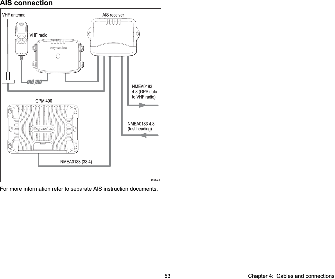 53 Chapter 4:  Cables and connectionsAIS connectionFor more information refer to separate AIS instruction documents.D10192-1GPM 400AIS receiverVHF radioVHF antennaNMEA01834.8 (GPS datato VHF radio)NMEA0183 4.8(fast heading)NMEA0183 (38.4)