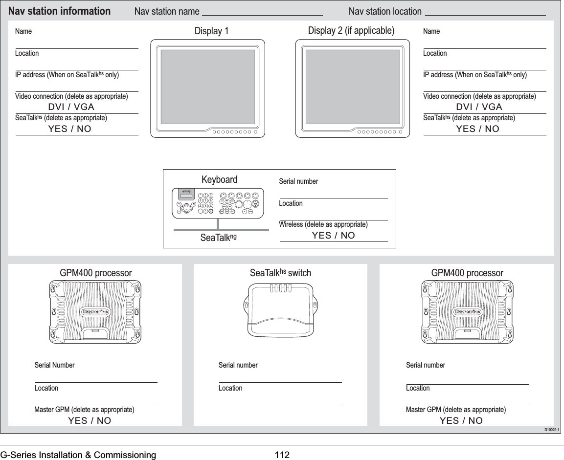 G-Series Installation &amp; Commissioning 112Nav station information Nav station name Nav station locationD10029-1Display 1 Display 2 (if applicable)KeyboardGPM400 processor9WXYZ8TUV7PQRS4GHI5JKL6MNOACTIVEWPTSMOBDATAMENUPAGE.02ABC3DEF1CANCELSTANDBYDODGE PILOT OKRANGEOUTINENTERSeaTalkngSerial numberLocationWireless (delete as appropriate)YES / NOMaster GPM (delete as appropriate)YES / NOMaster GPM (delete as appropriate)YES / NOSeaTalkhs (delete as appropriate)SeaTalkhs switchNameLocationIP address (When on SeaTalkhs only)Video connection (delete as appropriate)DVI / VGA YES / NOSeaTalkhs (delete as appropriate)NameLocationIP address (When on SeaTalkhs only)Video connection (delete as appropriate)DVI / VGA YES / NOSerial NumberLocationSerial numberLocationGPM400 processorSerial numberLocation