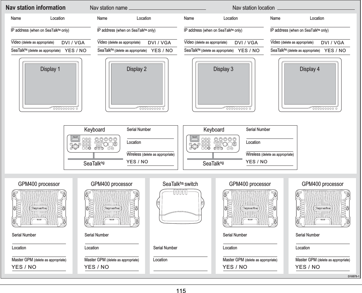 115  Nav station information Nav station name Nav station locationD10575-1Display 1KeyboardGPM400 processor9WXYZ8TUV7PQRS4GHI5JKL6MNOACTIVEWPTSMOBDATAMENUPAGE.02ABC3DEF1CANCELSTANDBYDODGE PILOT OKRANGEOUTINENTERSeaTalkngMaster GPM (delete as appropriate)YES / NODVI / VGAYES / NOSeaTalkhs (delete as appropriate)IP address (when on SeaTalkhs only)Video (delete as appropriate)Serial NumberLocationGPM400 processorMaster GPM (delete as appropriate)YES / NOSerial NumberLocationWireless (delete as appropriate)YES / NOSerial NumberLocationName LocationKeyboard9WXYZ8TUV7PQRS4GHI5JKL6MNOACTIVEWPTSMOBDATAMENUPAGE.02ABC3DEF1CANCELSTANDBYDODGE PILOT OKRANGEOUTINENTERSeaTalkngWireless (delete as appropriate)YES / NOSerial NumberLocationGPM400 processorMaster GPM (delete as appropriate)YES / NOSerial NumberLocationGPM400 processorMaster GPM (delete as appropriate)YES / NOSerial NumberLocationSeaTalkhs switchLocationSerial NumberDisplay 2DVI / VGAYES / NOSeaTalkhs (delete as appropriate)IP address (when on SeaTalkhs only)Video (delete as appropriate)Name LocationDisplay 3DVI / VGAYES / NOSeaTalkhs (delete as appropriate)IP address (when on SeaTalkhs only)Video (delete as appropriate)Name LocationDisplay 4DVI / VGAYES / NOSeaTalkhs (delete as appropriate)IP address (when on SeaTalkhs only)Video (delete as appropriate)Name Location