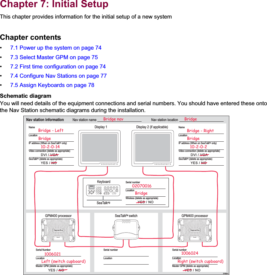 7Chapter 7: Initial SetupThis chapter provides information for the initial setup of a new systemChapter contents• 7.1 Power up the system on page 74• 7.3 Select Master GPM on page 75• 7.2 First time configuration on page 74• 7.4 Configure Nav Stations on page 77• 7.5 Assign Keyboards on page 78Schematic diagramYou will need details of the equipment connections and serial numbers. You should have entered these onto the Nav Station schematic diagrams during the installation.Nav station information Nav station name Nav station locationD10029-1Display 1 Display 2 (if applicable)KeyboardGPM400 processor9WXYZ8TUV7PQRS4GHI5JKL6MNOACTIVEWPTSMOBDATAMENUPAGE.02ABC3DEF1CANCELSTANDBYDODGE PILOT OKRANGEOUTINENTERSeaTalkngSerial numberLocationWireless (delete as appropriate)YES / NOMaster GPM (delete as appropriate)YES / NOMaster GPM (delete as appropriate)YES / NOSeaTalkhs (delete as appropriate)SeaTalkhs switchNameLocationIP address (When on SeaTalkhs only)Video connection (delete as appropriate)DVI / VGA YES / NOSeaTalkhs (delete as appropriate)NameLocationIP address (When on SeaTalkhs only)Video connection (delete as appropriate)DVI / VGA YES / NOSerial NumberLocationSerial numberLocationGPM400 processorSerial numberLocationBridge - RightBridgeBridge10-2-0-14-----10-2-0-2Bridge - Left1006021 1006024Left (switch cupboard) Right (switch cupboard)02070016Bridge--Bridge nav Bridge