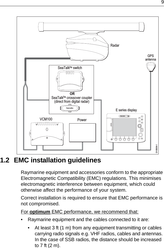 91.2 EMC installation guidelinesRaymarine equipment and accessories conform to the appropriate Electromagnetic Compatibility (EMC) regulations. This minimises electromagnetic interference between equipment, which could otherwise affect the performance of your system.Correct installation is required to ensure that EMC performance is not compromised.For optimum EMC performance, we recommend that:• Raymarine equipment and the cables connected to it are:• At least 3 ft (1 m) from any equipment transmitting or cables carrying radio signals e.g. VHF radios, cables and antennas. In the case of SSB radios, the distance should be increased to 7 ft (2 m).D10509-1RadarPowerVCM100SeaTalkhs switchGPSantennaE series displayCANCELOKRANGEINOUTPAGEACTIVEWPTSMOBMENUDATA ORSeaTalkhs crossover coupler(direct from digital radar)