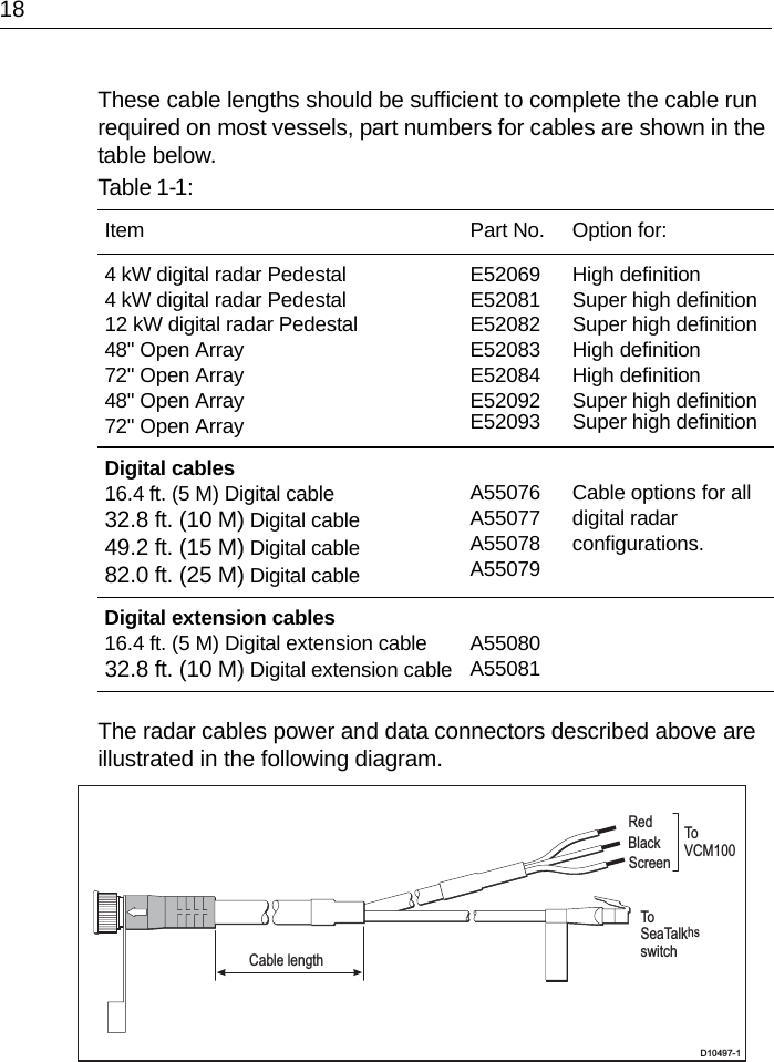 18These cable lengths should be sufficient to complete the cable run required on most vessels, part numbers for cables are shown in the table below. The radar cables power and data connectors described above are illustrated in the following diagram.Table 1-1:  Item Part No. Option for:4 kW digital radar Pedestal4 kW digital radar Pedestal12 kW digital radar Pedestal48&quot; Open Array72&quot; Open Array48&quot; Open Array72&quot; Open ArrayE52069E52081E52082E52083E52084E52092E52093High definitionSuper high definitionSuper high definitionHigh definitionHigh definitionSuper high definitionSuper high definitionDigital cables16.4 ft. (5 M) Digital cable32.8 ft. (10 M) Digital cable49.2 ft. (15 M) Digital cable82.0 ft. (25 M) Digital cableA55076A55077A55078A55079Cable options for all digital radar configurations.Digital extension cables16.4 ft. (5 M) Digital extension cable32.8 ft. (10 M) Digital extension cableA55080A55081D10497-1Cable lengthToSeaTalkhsswitchToVCM100RedBlackScreen