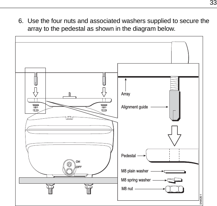  336. Use the four nuts and associated washers supplied to secure the array to the pedestal as shown in the diagram below.D10425-1M8 plain washerArrayAlignment guidePedestalM8 spring washerM8 nut