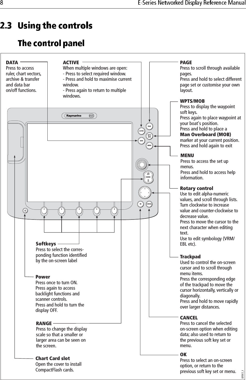             PAGEACTIVEWPTSMOBMENUDATACANCELOKRANGEINOUTOKPress to select an on-screen option, or return to the previous soft key set or menu.DATAPress to access ruler, chart vectors, archive &amp; transfer and data bar on/off functions.TrackpadUsed to control the on-screen cursor and to scroll through menu items.Press the corresponding edge of the trackpad to move the cursor horizontally, vertically or diagonally.Press and hold to move rapidly over larger distances.CANCELPress to cancel the selected on-screen option when editing data; also used to return to the previous soft key set or menu.MENUPress to access the set up menus.Press and hold to access help information.ACTIVEWhen multiple windows are open:- Press to select required window.- Press and hold to maximise current window.- Press again to return to multiple windows.PAGEPress to scroll through available pages.Press and hold to select different page set or customise your own layout.WPTS/MOBPress to display the waypoint soft keys.Press again to place waypoint at your boat&apos;s position.Press and hold to place aMan Overboard (MOB)marker at your current position.  Press and hold again to exit RANGEPress to change the display scale so that a smaller or larger area can be seen on the screen.PowerPress once to turn ON.Press again to access backlight functions and scanner controls. Press and hold to turn the display OFF.Chart Card slotOpen the cover to install CompactFlash cards.SoftkeysPress to select the corres-ponding function identified by the on-screen labelD7517_1Rotary controlUse to edit alpha-numeric values, and scroll through lists.Turn clockwise to increase value and counter-clockwise to decrease value.Press to move the cursor to the next character when editing text. Use to edit symbology (VRM/EBL etc).