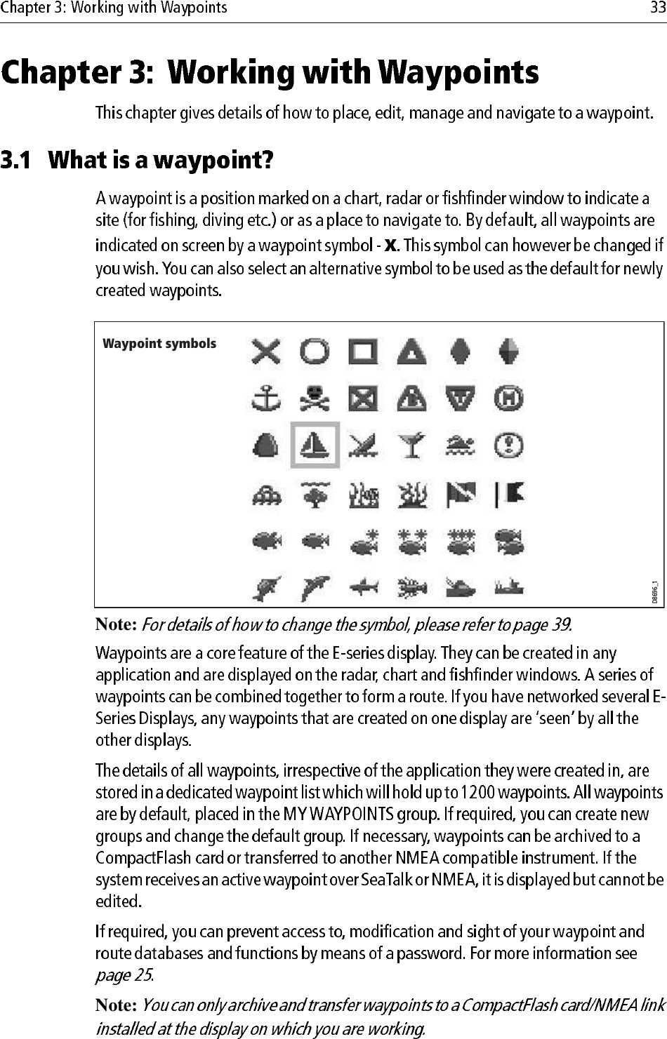             Note: Note: Waypoint symbolsD8696_1