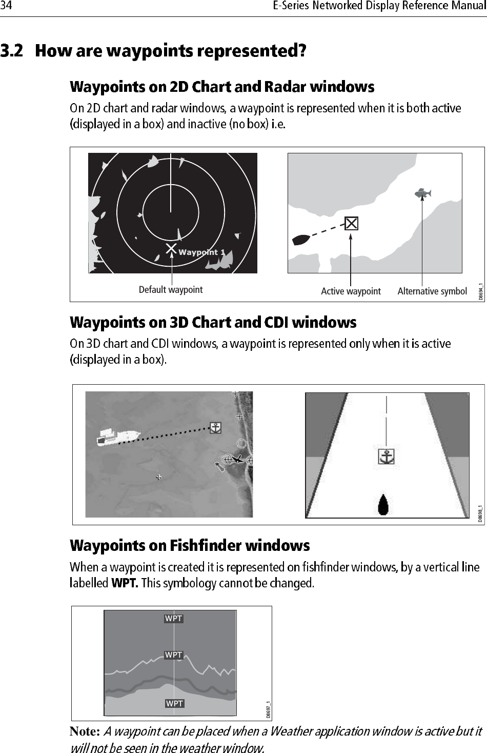                                                                         Note: Active waypointWaypoint 1 Default waypoint  Alternative symbolD8694_1D8698_1D8697_1WPTWPTWPT