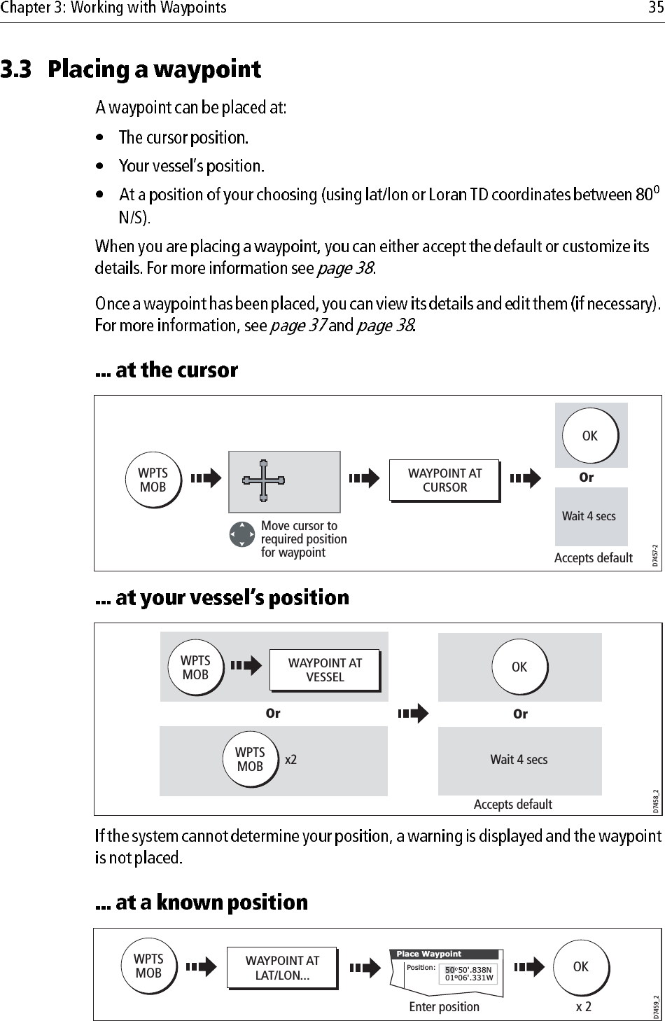                                                 WPTSMOBWAYPOINT ATCURSORD7457-2OKMove cursor to required position for waypoint Accepts defaultOrWait 4 secsWAYPOINT ATVESSELWPTSMOBD7458_2WPTSMOB x2OKAccepts defaultWait 4 secsOrOrWPTSMOBWAYPOINT ATLAT/LON...50&apos;.838N01o06&apos;.331WPosition:Place Waypoint50D7459_2OKEnter position x 2