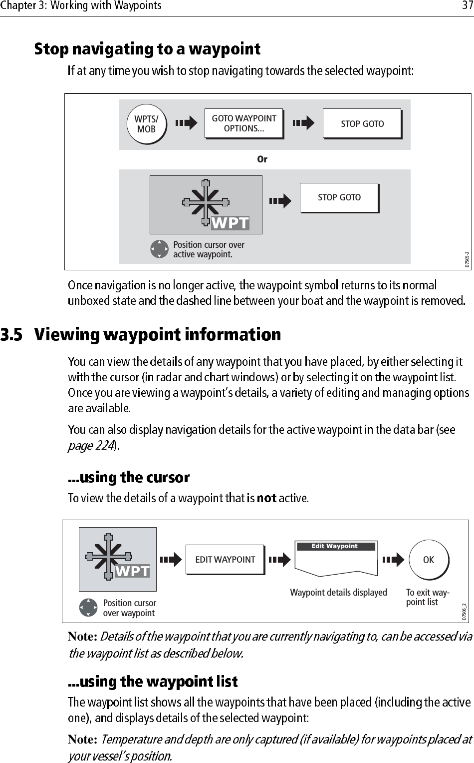                         Note: Note: D7505-1WPTS/MOBGOTO WAYPOINTOPTIONS...  STOP GOTOWPTOr:Position cursor over active waypoint. STOP GOTOD7505-2WPTS/MOBGOTO WAYPOINTOPTIONS...  STOP GOTOOrPosition cursor over active waypoint. STOP GOTOWPTEDIT WAYPOINTD7506_2Waypoint details displayedPosition cursorover waypointOKTo exit way-point listWPTEdit Waypoint