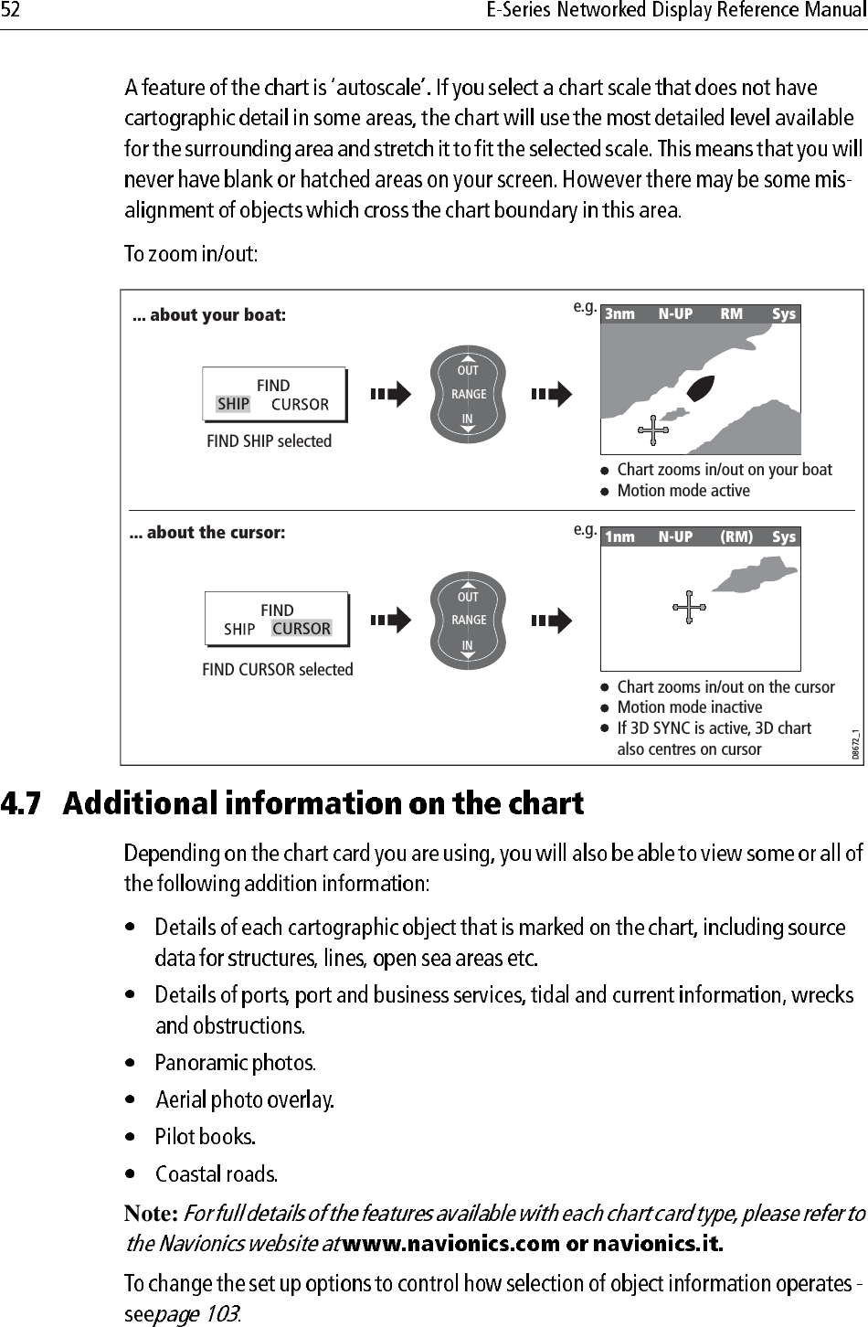            Note: ... about your boat:... about the cursor:Chart zooms in/out on your boatMotion mode activeChart zooms in/out on the cursorMotion mode inactiveIf 3D SYNC is active, 3D chartalso centres on cursore.g.e.g.D8672_1FINDFINDSHIPCURSORFIND SHIP selectedFIND CURSOR selectedD6585-1OUTINRANGED6585-1OUTINRANGE3nm N-UP RM Sys1nm N-UP (RM) Sys