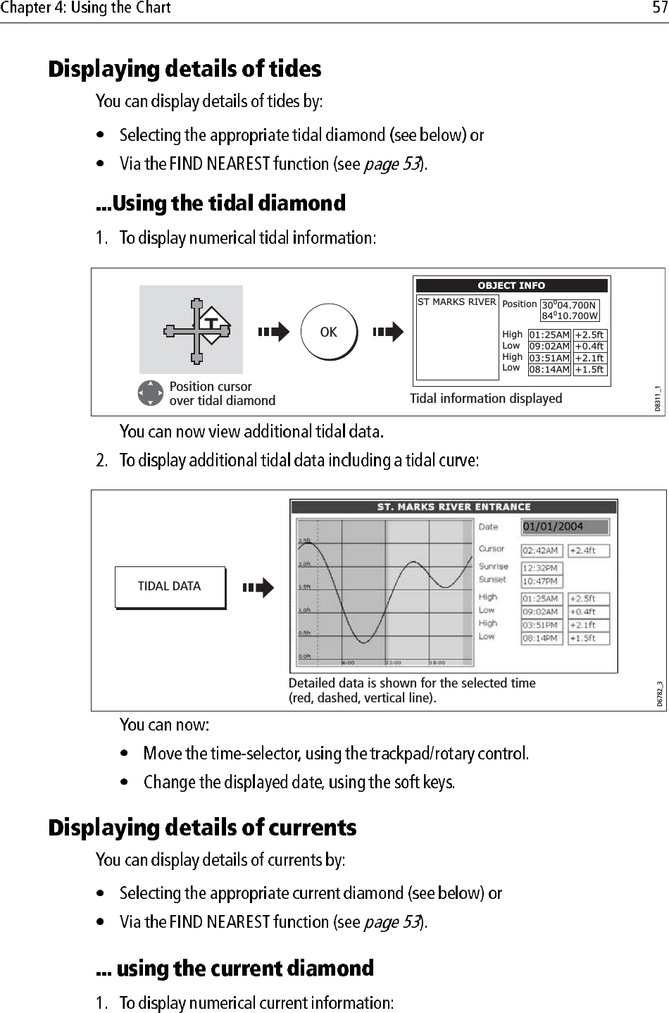                         TD8311_1OKPosition cursor over tidal diamondOBJECT INFOST MARKS RIVERHighLowHighLowPosition 30004.700N84010.700W01:25AM +2.5ft09:02AM +0.4ft03:51AM +2.1ft08:14AM +1.5ftTidal information displayedD6782_3TIDAL DATADetailed data is shown for the selected time(red, dashed, vertical line). 