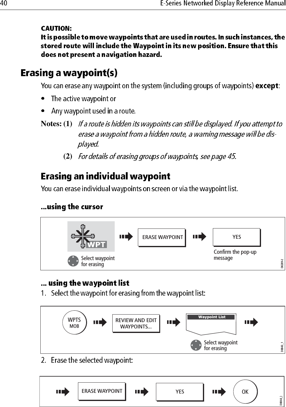 Notes: (1)(2)                                                D8289-2WPTERASE WAYPOINT YESSelect waypointfor erasingConfirm the pop-up messageREVIEW AND EDITWAYPOINTS...Select waypointfor erasingWPTSMOB   Waypoint ListD8843_1D8844_)YESERASE WAYPOINTOK