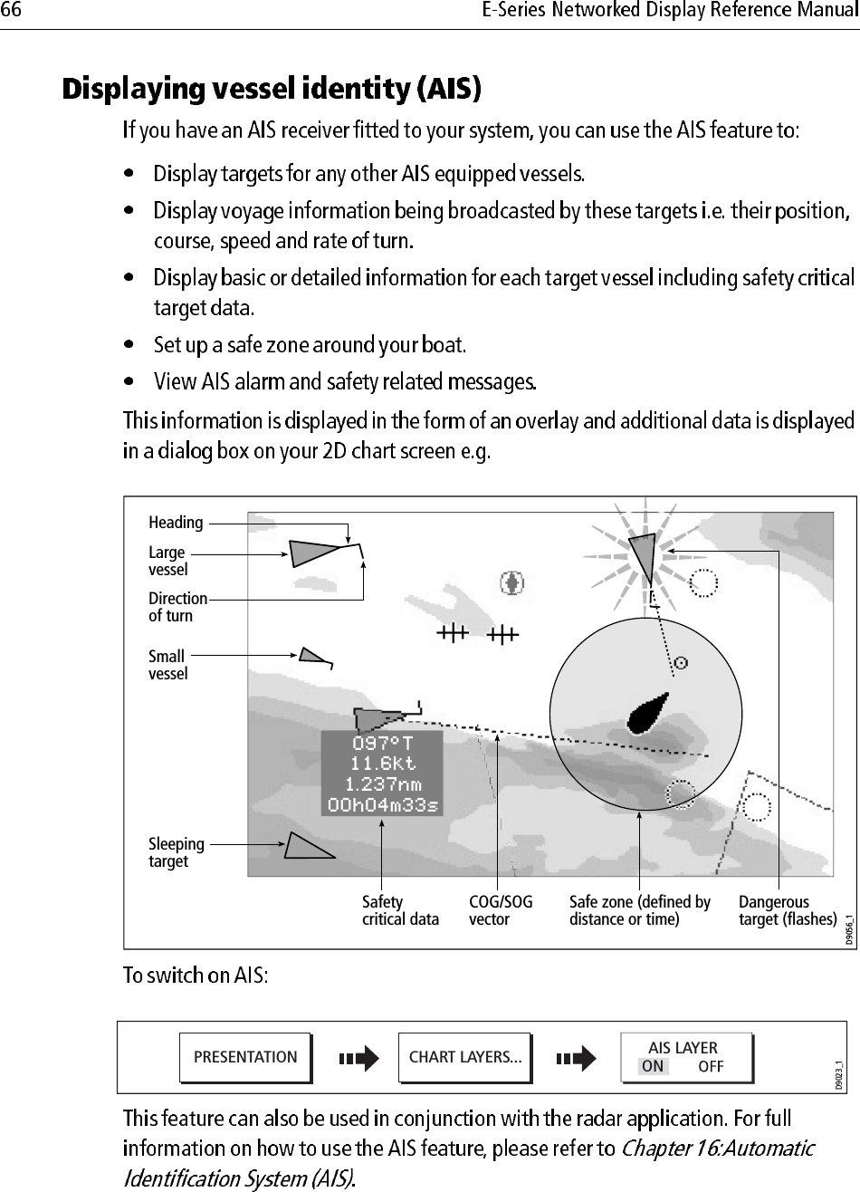                         D9056_1097°T11.6kt1.237nm00h04m33sSafetycritical dataHeadingLargevesselDirectionof turnSmallvesselCOG/SOGvectorSafe zone (defined bydistance or time)Dangeroustarget (flashes)SleepingtargetD9023_1CHART LAYERS... AIS LAYERPRESENTATION ON