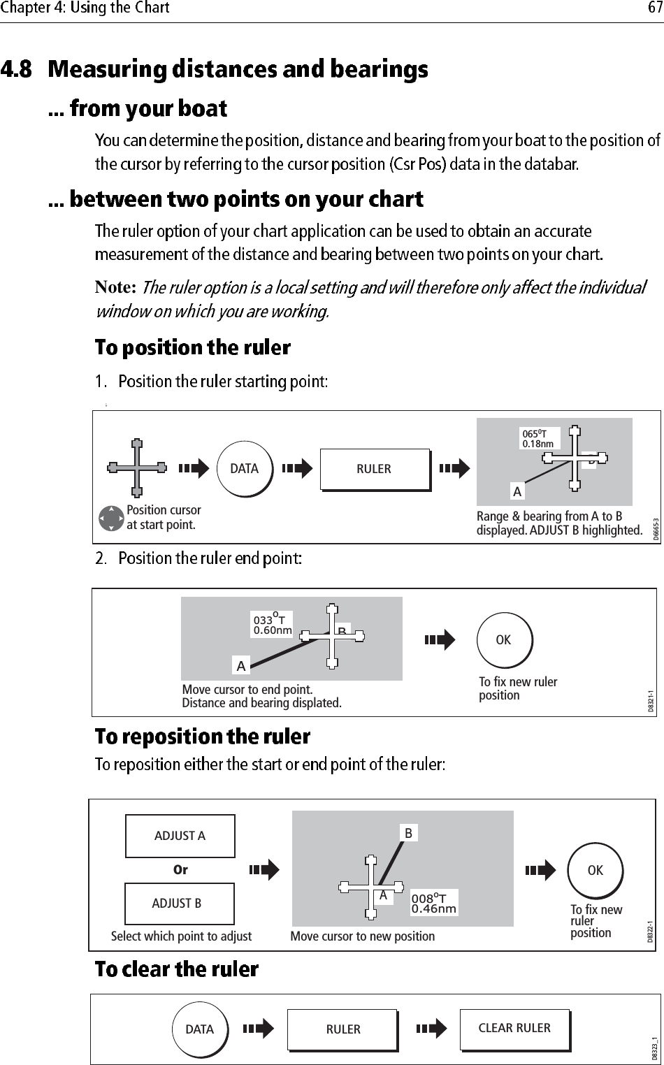 Note:             ;                                    D6665-3DATARULERPosition cursorat start point. Range &amp; bearing from A to Bdisplayed. ADJUST B highlighted.AB0650T0.18nmOK033oT0.60nmABTo fix new ruler positionMove cursor to end point.Distance and bearing displated.D8321-1OK008oT0.46nmABADJUST AADJUST BOrSelect which point to adjust Move cursor to new positionTo fix new rulerpositionD8322-1D8323_1CLEAR RULERDATA RULER