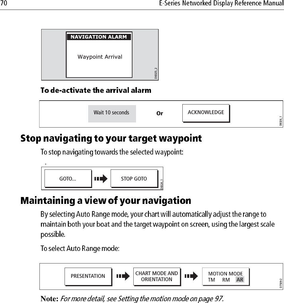                                     o            Note: D8325_2NAVIGATION ALARMWaypoint ArrivalD8326_1ACKNOWLEDGEWait 10 secondsOrD8324_1GOTO... STOP GOTOPRESENTATIOND7509-2CHART MODE ANDORIENTATIONAR