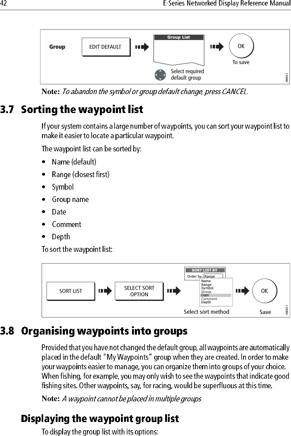             Note:             Note: D9055-1Select requireddefault groupEDIT DEFAULTTo saveOKGroupGroup ListD8292-1SORT LIST SELECT SORTOPTIONSaveOKSelect sort methodRangeSORT LIST BYOrder by:NameRangeSymbolDepthDate
