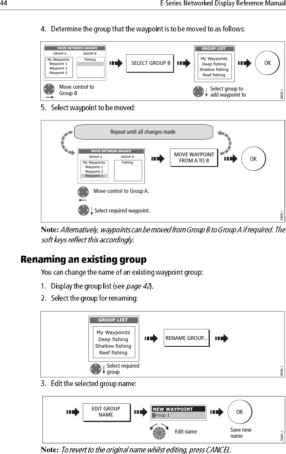                        Note:                         Note: D8298_1OKFishingGROUP LISTMy WaypointsWaypoint 1Waypoint 2Waypoint 3MOVE BETWEEN GROUPSGROUP A GROUP BSELECT GROUP BMy WaypointsDeep fishingShallow fishingReef fishingGROUP LISTMove control to Group B Select group to add waypoint toD8299_1OKFishingGROUP LISTMy WaypointsWaypoint 1Waypoint 2MOVE BETWEEN GROUPSGROUP A GROUP BWaypoint 3MOVE WAYPOINTFROM A TO BMove control to Group A.Select required waypoint.Repeat until all changes madeD8300_1RENAME GROUP...My WaypointsDeep fishingShallow fishingReef fishingGROUP LISTSelect required groupD8301_1Edit nameOKEDIT GROUPNAMESave new nameNEW WAYPOINT G