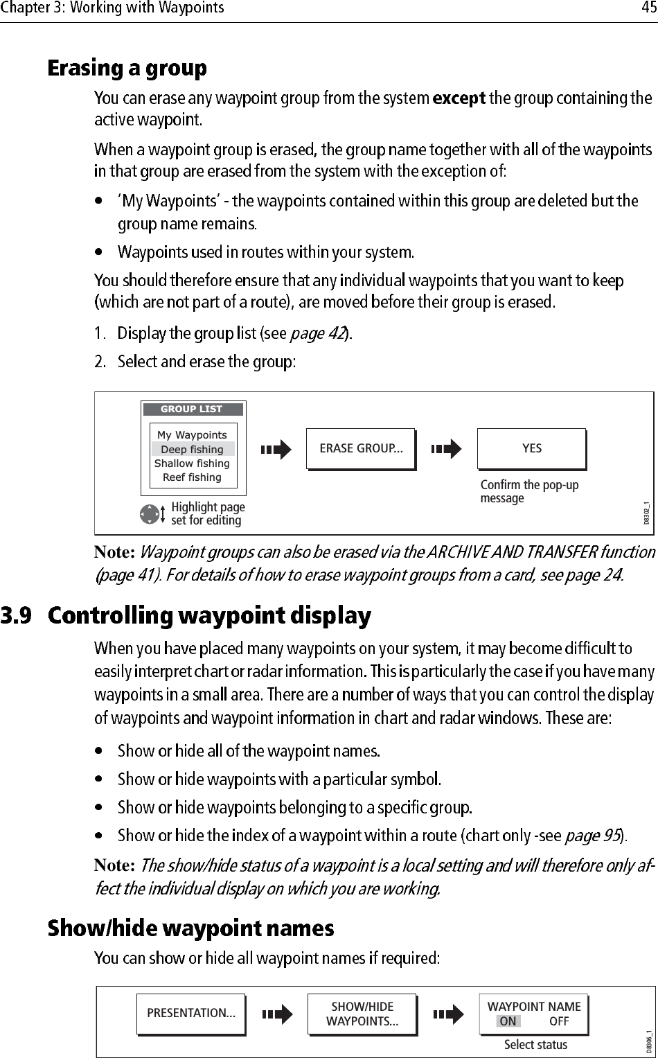             Note: Note:             D8302_1ERASE GROUP... YESMy WaypointsDeep fishingShallow fishingReef fishingGROUP LISTHighlight pageset for editingConfirm the pop-up messageD8306_1PRESENTATION... SHOW/HIDEWAYPOINTS...WAYPOINT NAMESelect statusON