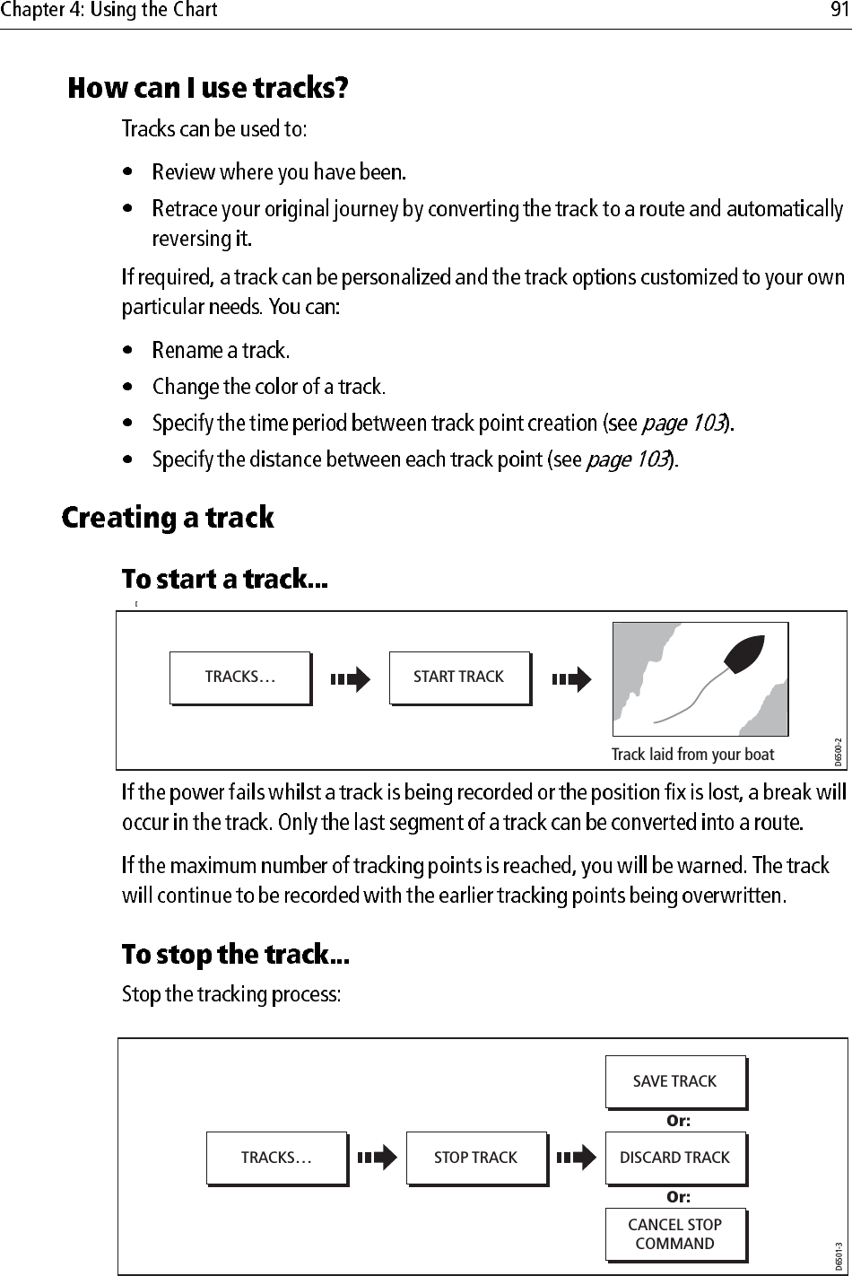             [            D6500-2TRACKS… START TRACKTrack laid from your boatD6501-3TRACKS… STOP TRACK DISCARD TRACKSAVE TRACKCANCEL STOPCOMMANDOr:Or: