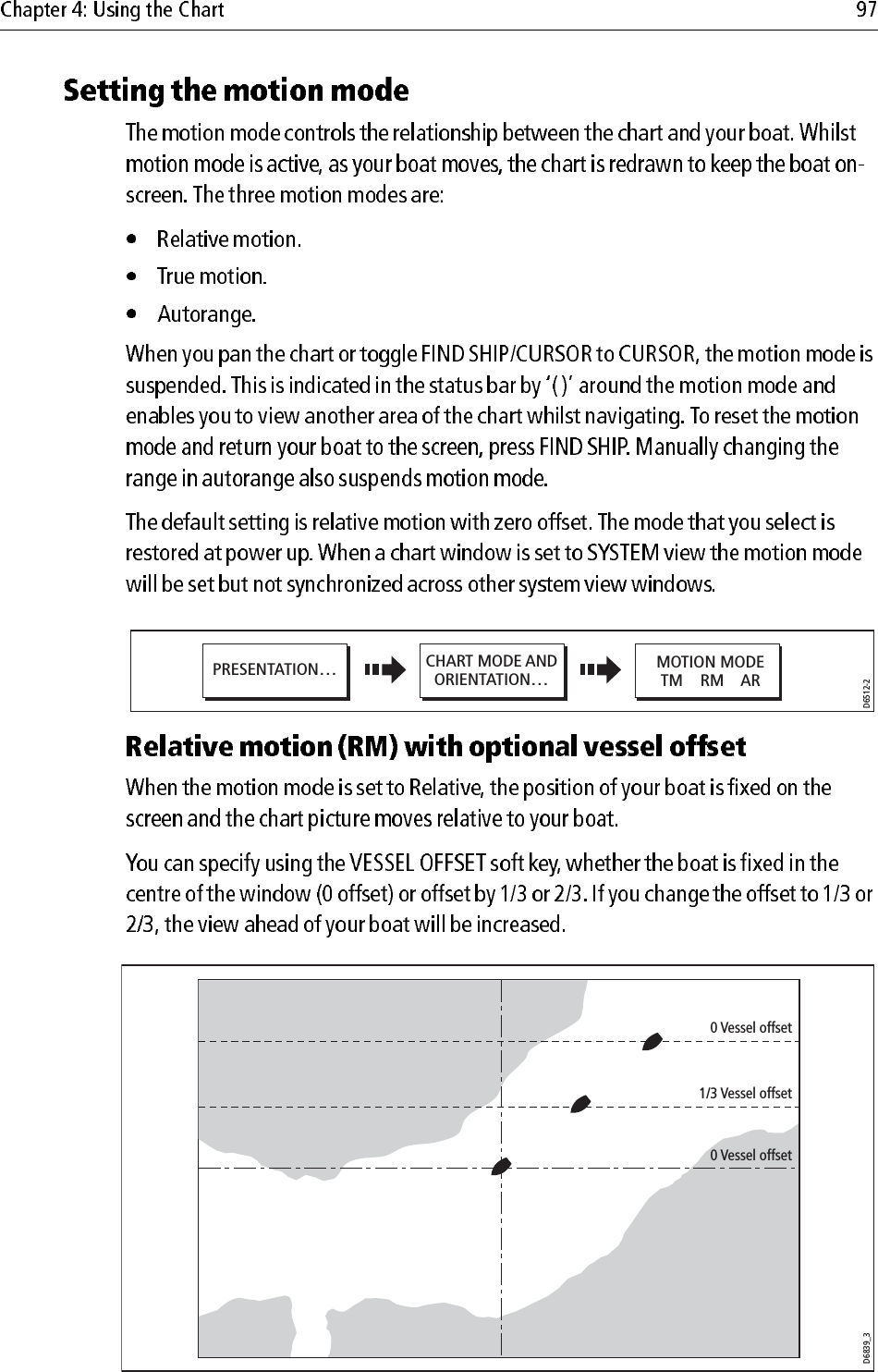                         D6512-2CHART MODE ANDORIENTATION…PRESENTATION… MOTION MODETM    RM    ARD6839_30 Vessel offset1/3 Vessel offset0 Vessel offset