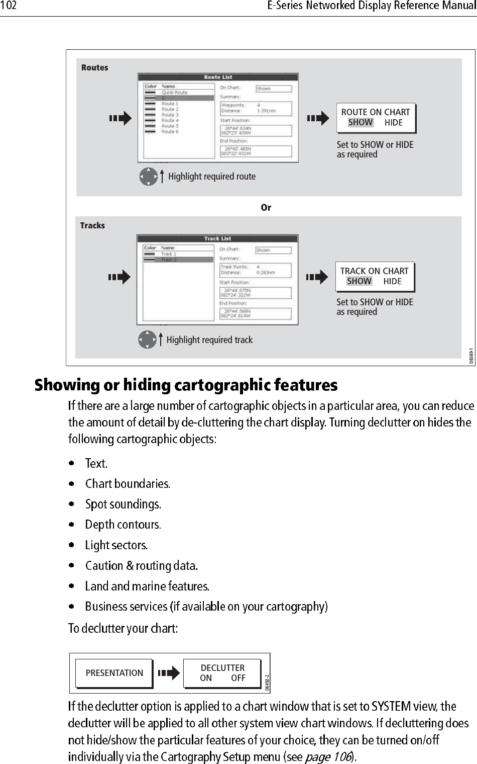                         D8389-1ROUTE ON CHARTSHOWHighlight required routeRoutesTracksHighlight required trackSet to SHOW or HIDE as requiredSet to SHOW or HIDE as requiredTRACK ON CHARTSHOWOrPRESENTATIOND6492-2DECLUTTERON        OFF