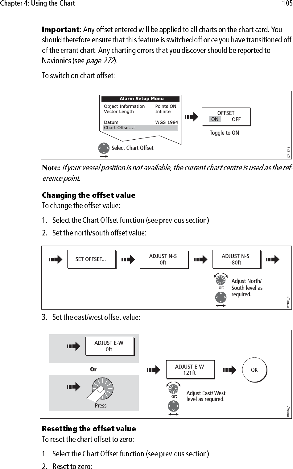             Note:                         D7187-3Alarm Setup MenuObject Information   Points ONVector Length    Infinite Datum      WGS 1984Chart Offset...Select Chart OffsetToggle to ONOFFSETOND7188_3SET OFFSET... ADJUST N-S0ftADJUST N-S-80ftAdjust North/South level as required.or:D8384_1ADJUST E-W0ftADJUST E-W121ftAdjust East/ West level as required.OKPressOror: