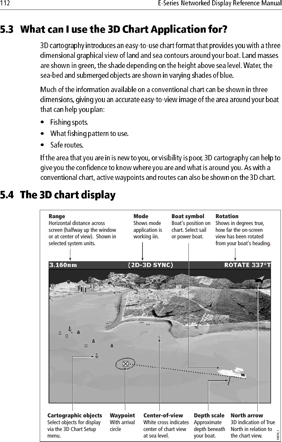             ModeShows mode application is working iin.RotationShows in degrees true, how far the on-screen view has been rotated from your boat&apos;s heading.RangeHorizontal distance across screen (halfway up the window or at center of view).  Shown in selected system units.Boat symbolBoat&apos;s position on chart. Select sail or power boat. Center-of-viewWhite cross indicates center of chart view at sea level.North arrow3D indication of True North in relation to the chart view.Depth scaleApproximatedepth beneath your boat.WaypointWith arrivalcircleCartographic objectsSelect objects for display via the 3D Chart Setup menu.D8250_1