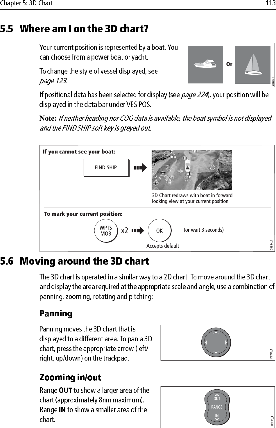             Note:                                     OrD8395_1D8394_1FIND SHIP3D Chart redraws with boat in forward looking view at your current positionIf you cannot see your boat:WPTSMOB OKAccepts default(or wait 3 seconds)x2To mark your current position:D8700_1D8236_1D6585-1RANGEINOUT
