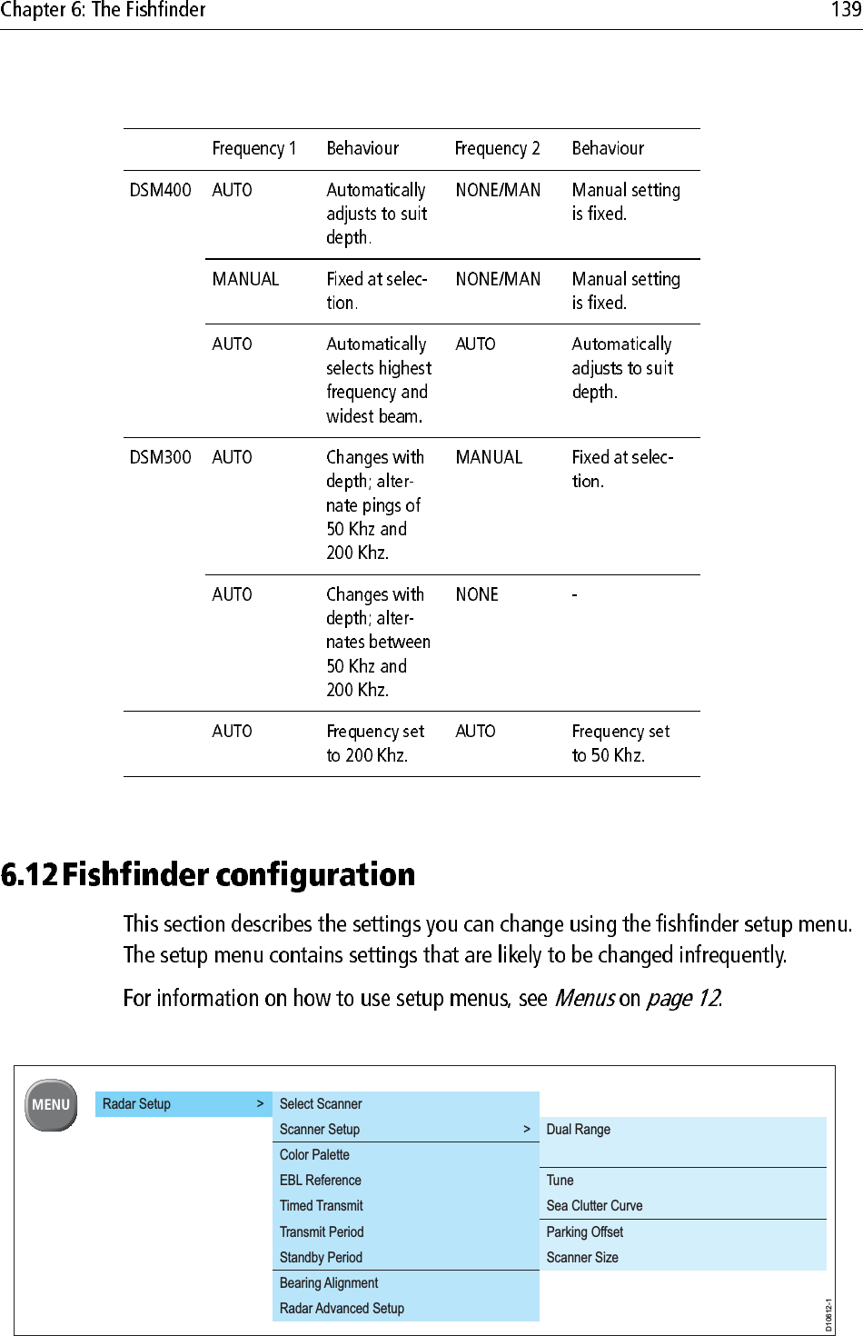 Radar Setup &gt; Select ScannerScanner Setup &gt; Dual RangeColor PaletteEBL Reference TuneTimed Transmit Sea Clutter CurveTransmit Period Parking OffsetStandby Period Scanner SizeBearing Alignment Radar Advanced SetupMENUD10612-1