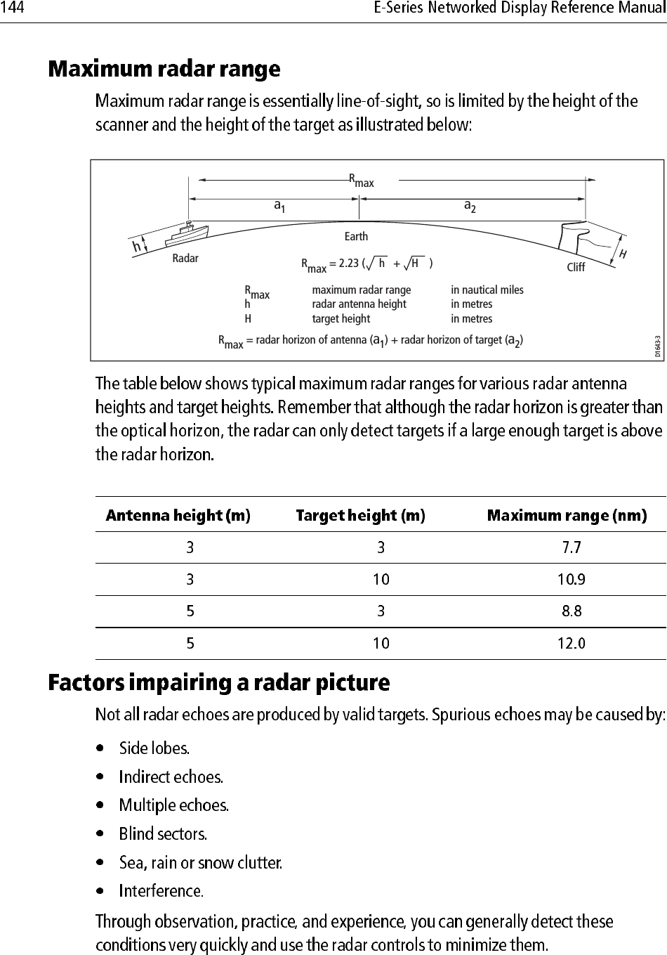             a1a2EarthhHCliffRadarD1643-3RmaxRmax = 2.23 (     h   +    H    )RmaxhHmaximum radar rangeradar antenna heighttarget heightin nautical milesin metresin metresRmax = radar horizon of antenna (a1) + radar horizon of target (a2)