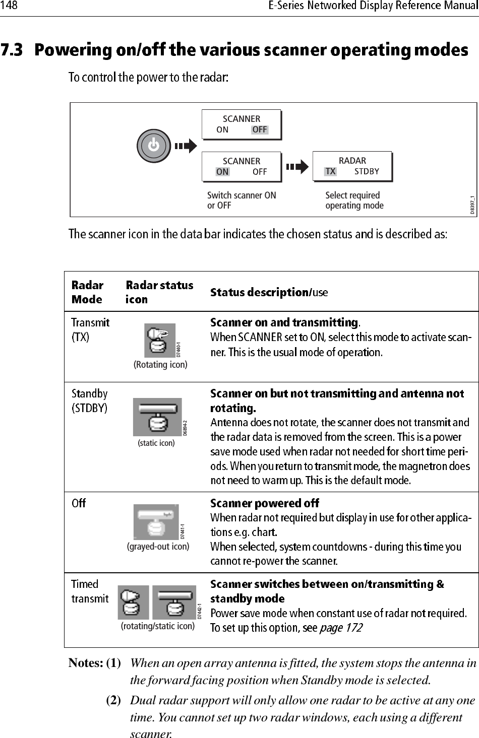             Notes: (1) When an open array antenna is fitted, the system stops the antenna in the forward facing position when Standby mode is selected.(2) Dual radar support will only allow one radar to be active at any one time. You cannot set up two radar windows, each using a different scanner.                                                SCANNERRADAROFFSCANNERONTXSelect required operating modeSwitch scanner ON or OFFD8397_1D7440-1(Rotating icon)D6894-2(static icon)D7441-1(grayed-out icon)D7442-1(rotating/static icon)