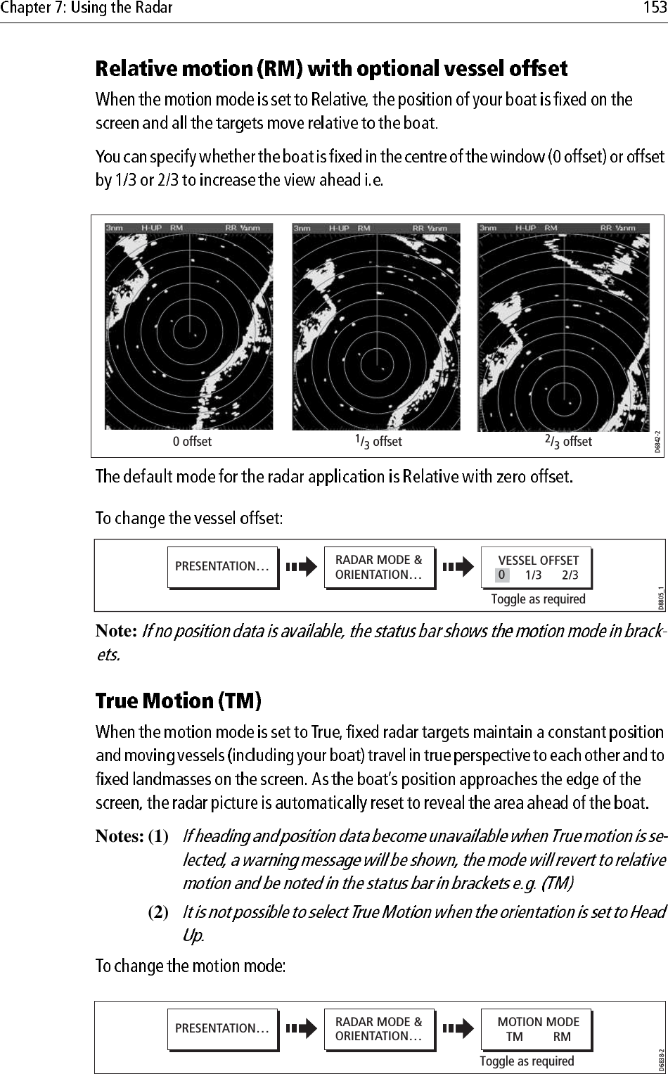 Note: Notes: (1)(2)D6842-20 offset2/3 offset1/3 offsetD8805_1RADAR MODE &amp;ORIENTATION…PRESENTATION… VESSEL OFFSETToggle as required0D6838-2RADAR MODE &amp;ORIENTATION…PRESENTATION… MOTION MODETM         RMToggle as required