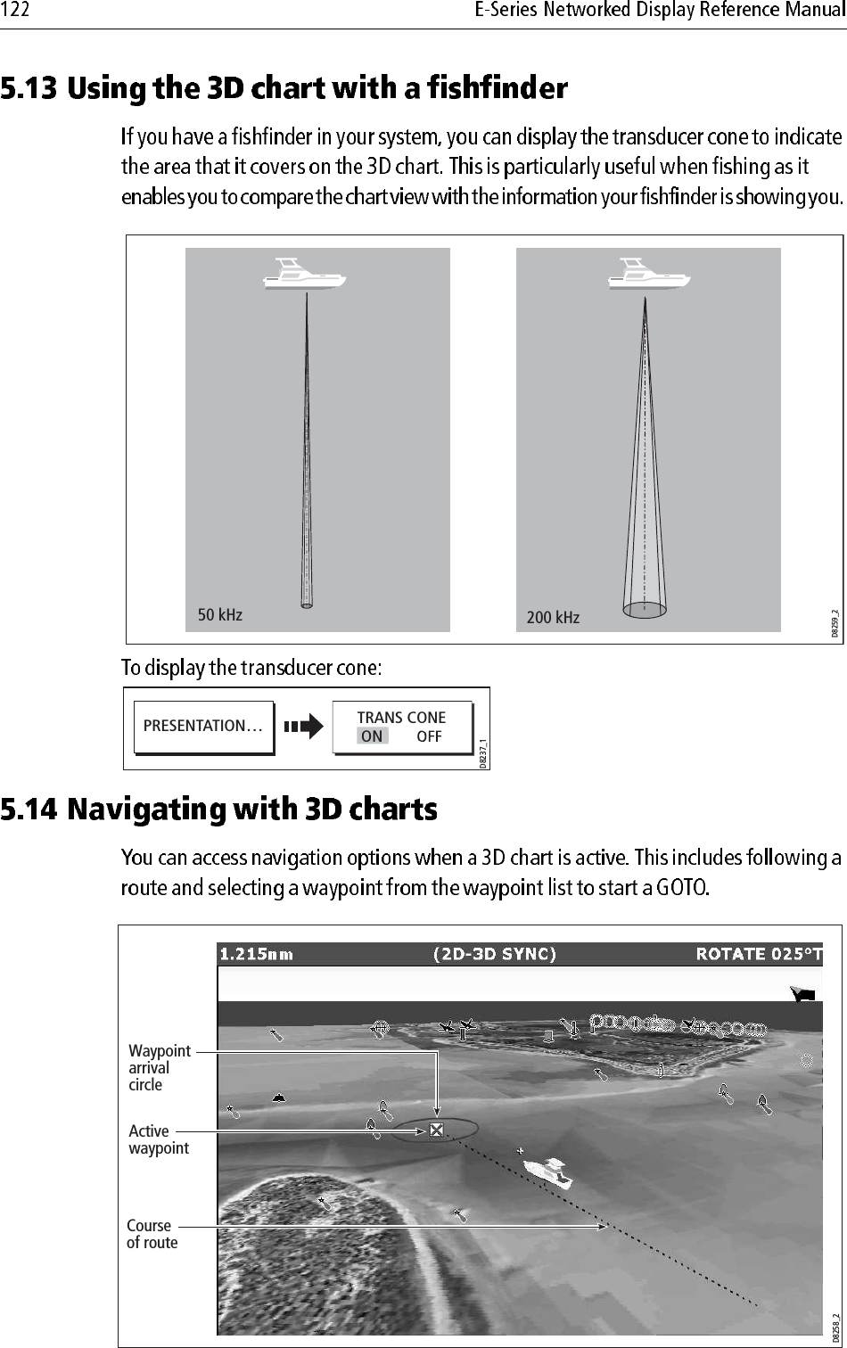             D8259_250 kHz 200 kHz D8237_1TRANS CONEPRESENTATION…OND8258_2ActivewaypointCourseof routeWaypointarrivalcircle