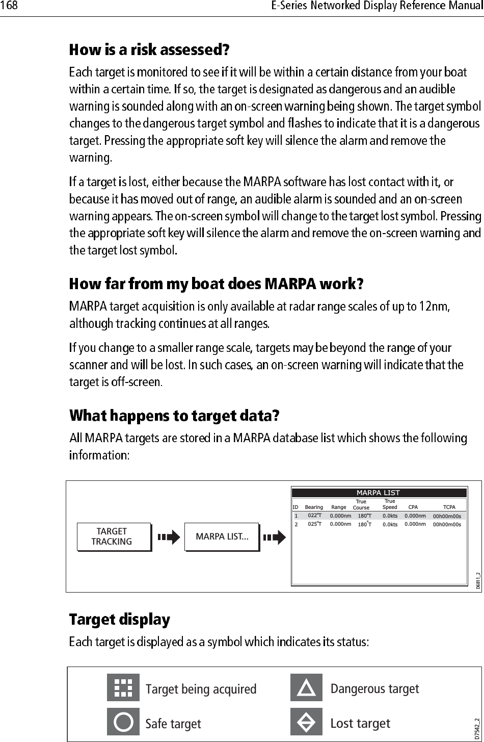 D6811_2MARPA LIST...TARGETTRACKINGID    Bearing     Range      TrueCourseTrueSpeed CPA TCPA022oT025oT0.000nm0.000nm180oT180oT0.0kts0.0kts0.000nm0.000nm00h00m00s00h00m00sMARPA LIST12D7542_2Dangerous targetSafe targetTarget being acquiredLost target