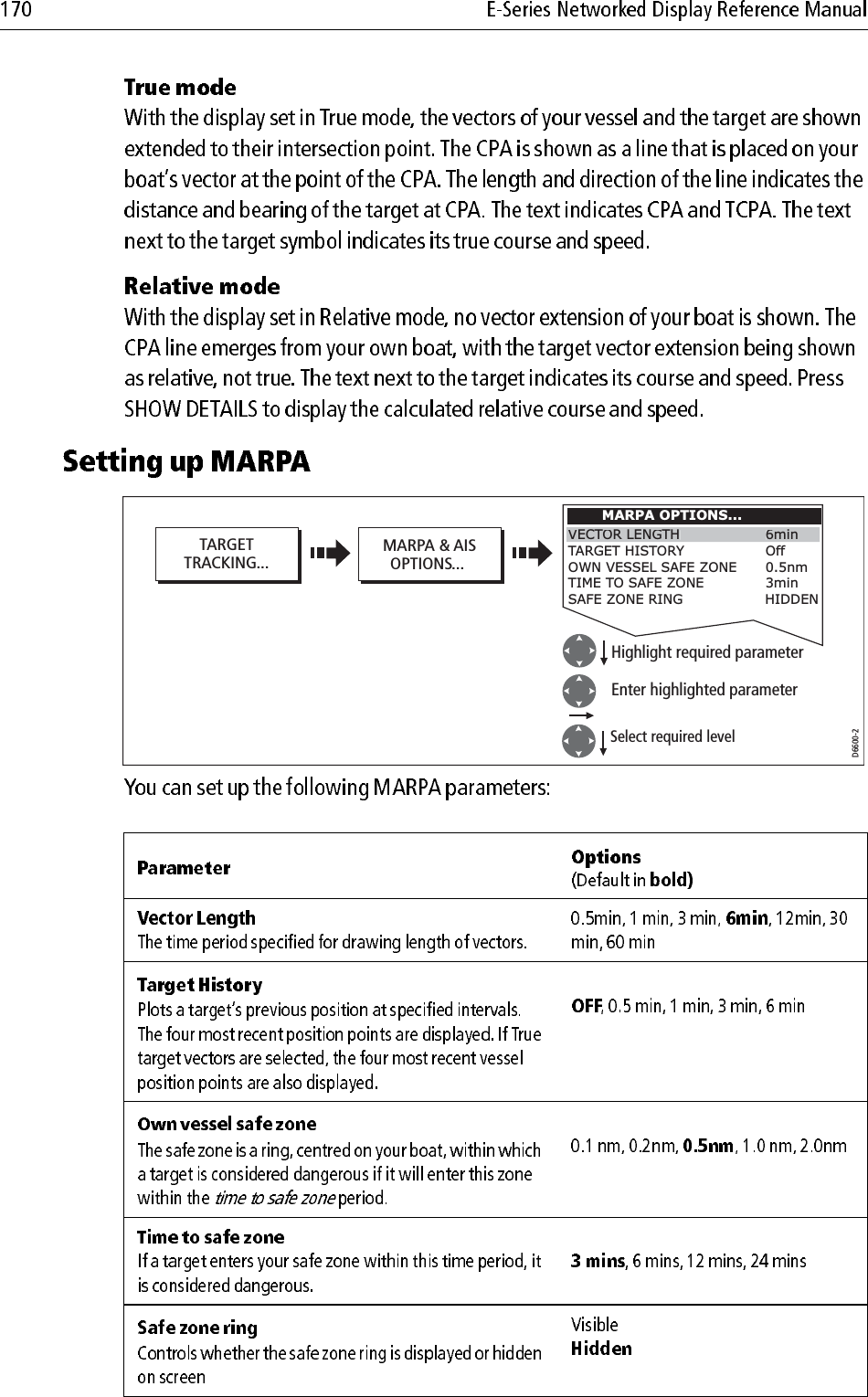             D6600-2TARGETTRACKING...MARPA &amp; AISOPTIONS... Select required levelMARPA OPTIONS...Enter highlighted parameterHighlight required parameterTARGET HISTORY             OffOWN VESSEL SAFE ZONE  0.5nmTIME TO SAFE ZONE    3minSAFE ZONE RING                   HIDDENVECTOR LENGTH6min