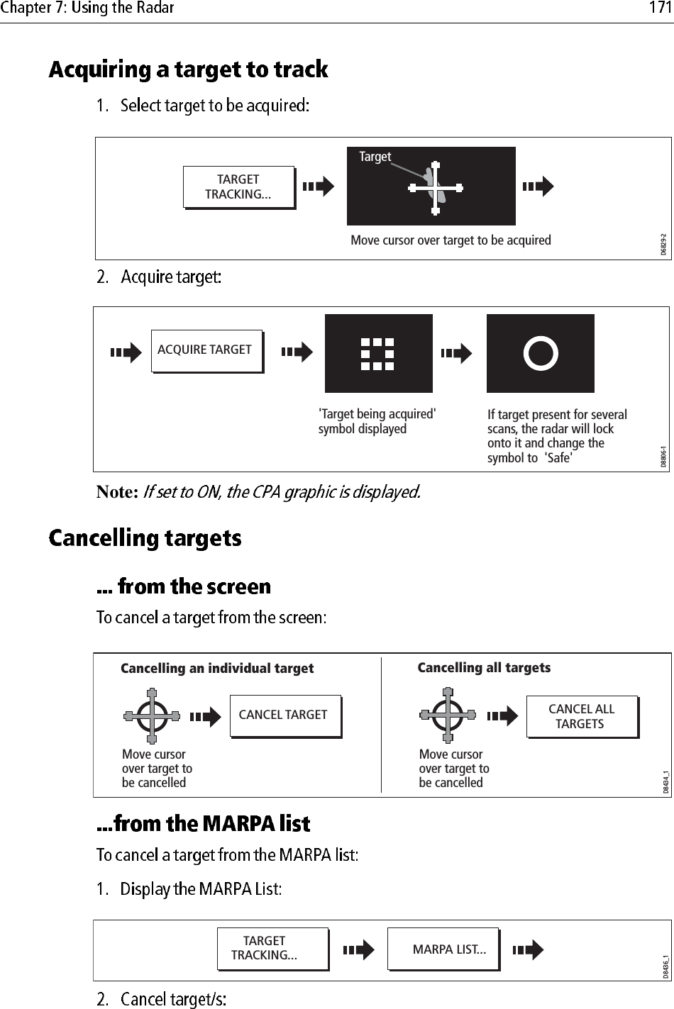 Note: D6829-2TARGETTRACKING...Move cursor over target to be acquiredTargetD8806-1ACQUIRE TARGET &apos;Target being acquired&apos; symbol displayed If target present for several scans, the radar will lock onto it and change the symbol to  &apos;Safe&apos;D8434_1CANCEL ALLTARGETS CANCEL TARGET Move cursor over target to be cancelledCancelling an individual target Cancelling all targetsMove cursor over target to be cancelledD8436_1MARPA LIST...TARGETTRACKING...