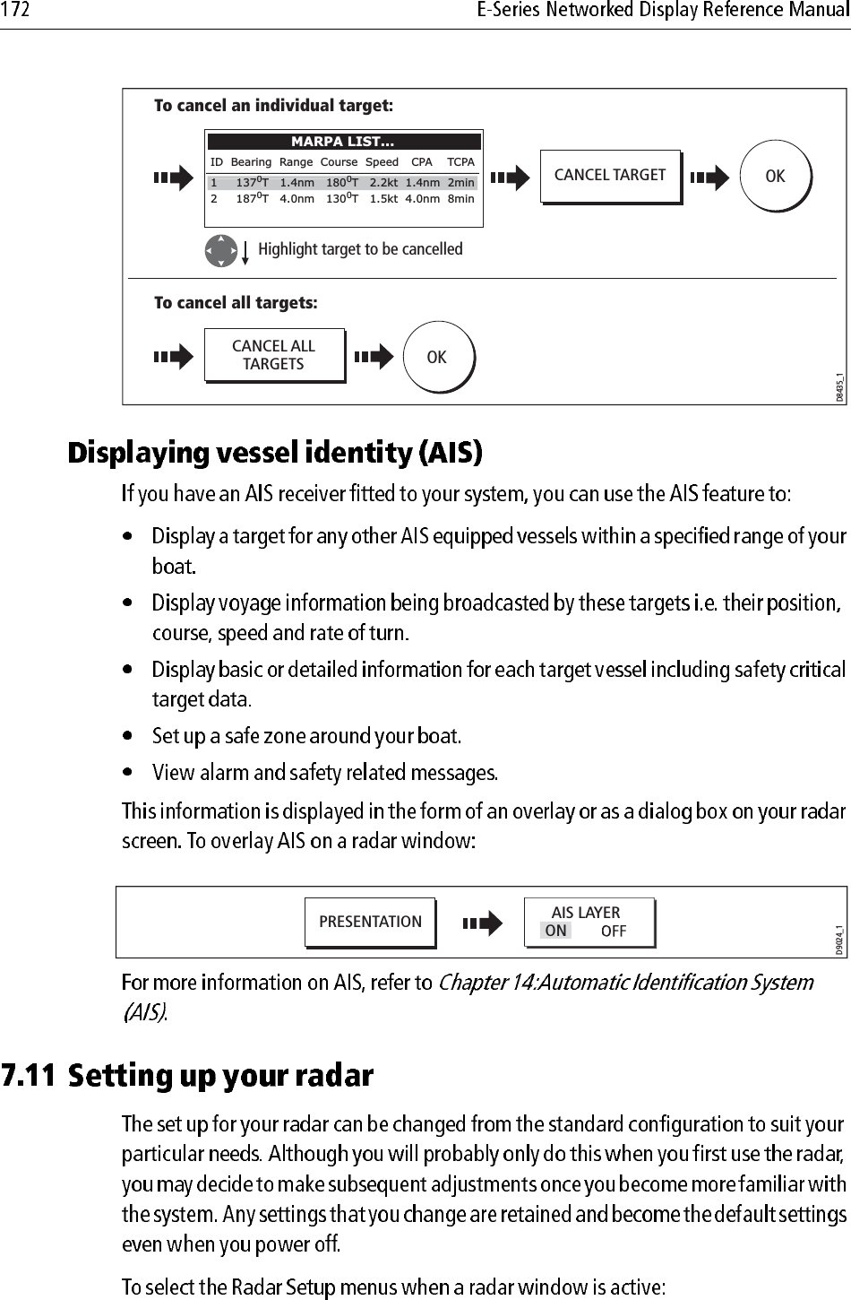 D8435_1CANCEL TARGETTo cancel an individual target:MARPA LIST...ID  Bearing  Range  Course  Speed   CPA    TCPA2     1870T   4.0nm   1300T   1.5kt  4.0nm  8min1     1370T   1.4nm   1800T   2.2kt  1.4nm  2minHighlight target to be cancelledCANCEL ALLTARGETSTo cancel all targets:OKOKD9024_1PRESENTATION AIS LAYERON