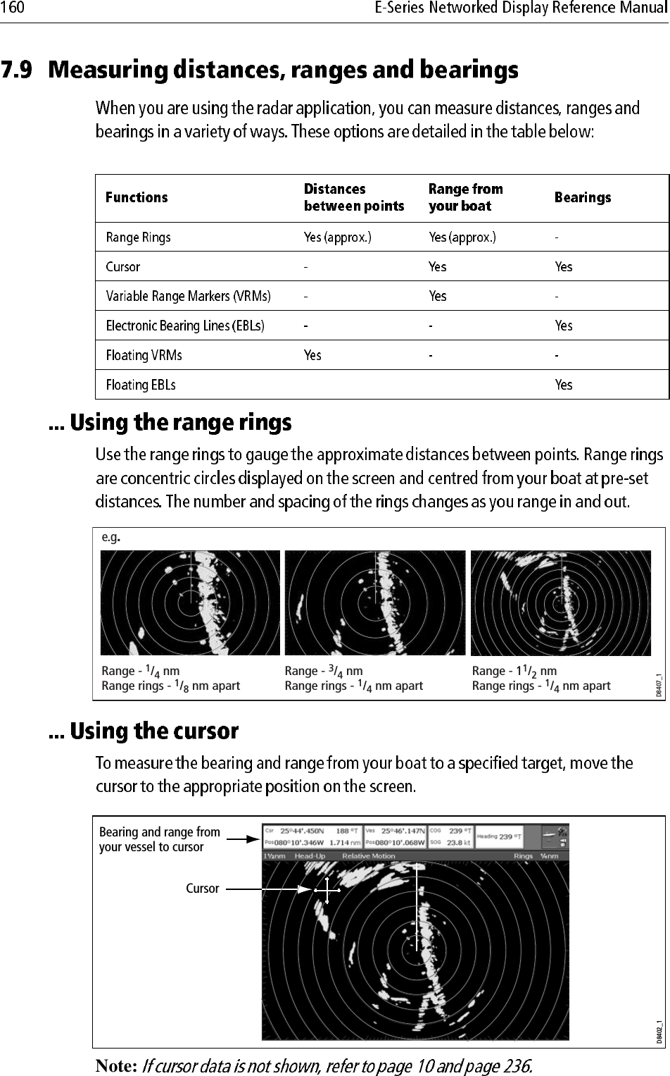             Note: Range - 1/4 nmRange rings - 1/8 nm apartRange - 3/4 nmRange rings - 1/4 nm apartRange - 11/2 nmRange rings - 1/4 nm apartD8407_1e.g.Bearing and range from your vessel to cursorD8402_1Cursor